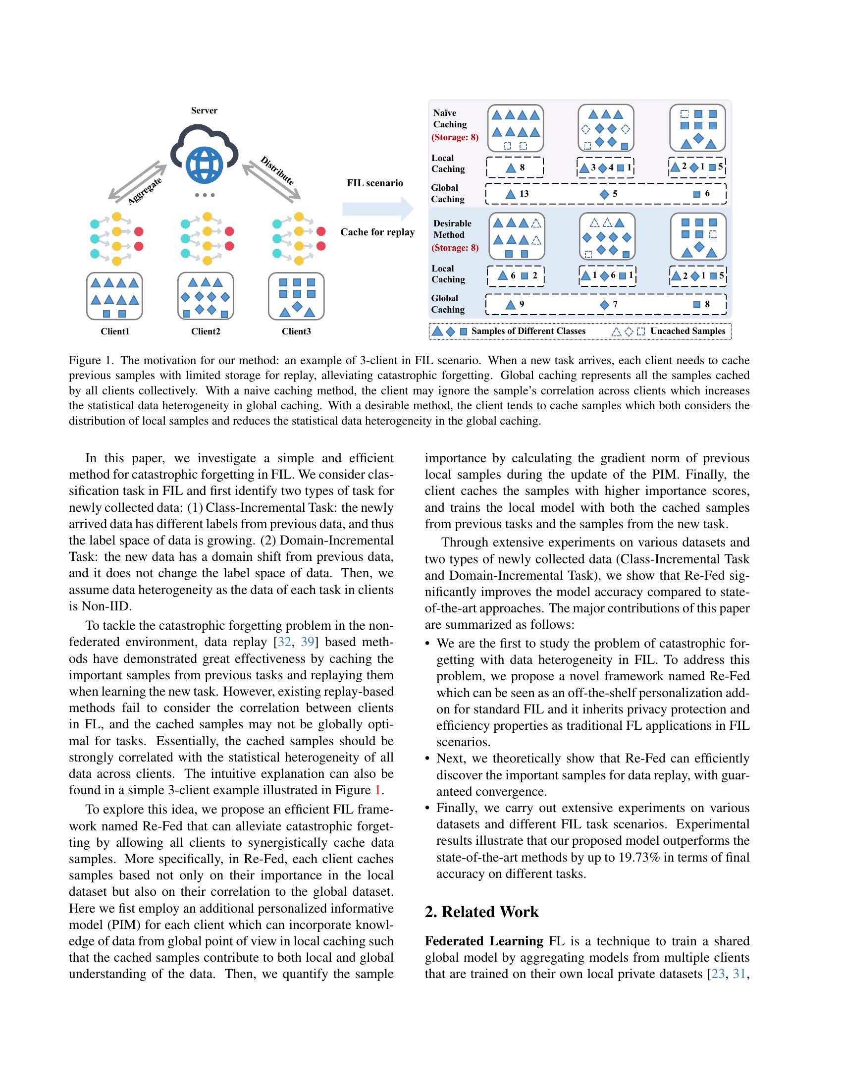 Towards Efficient Replay in Federated Incremental Learning - 智源社区论文