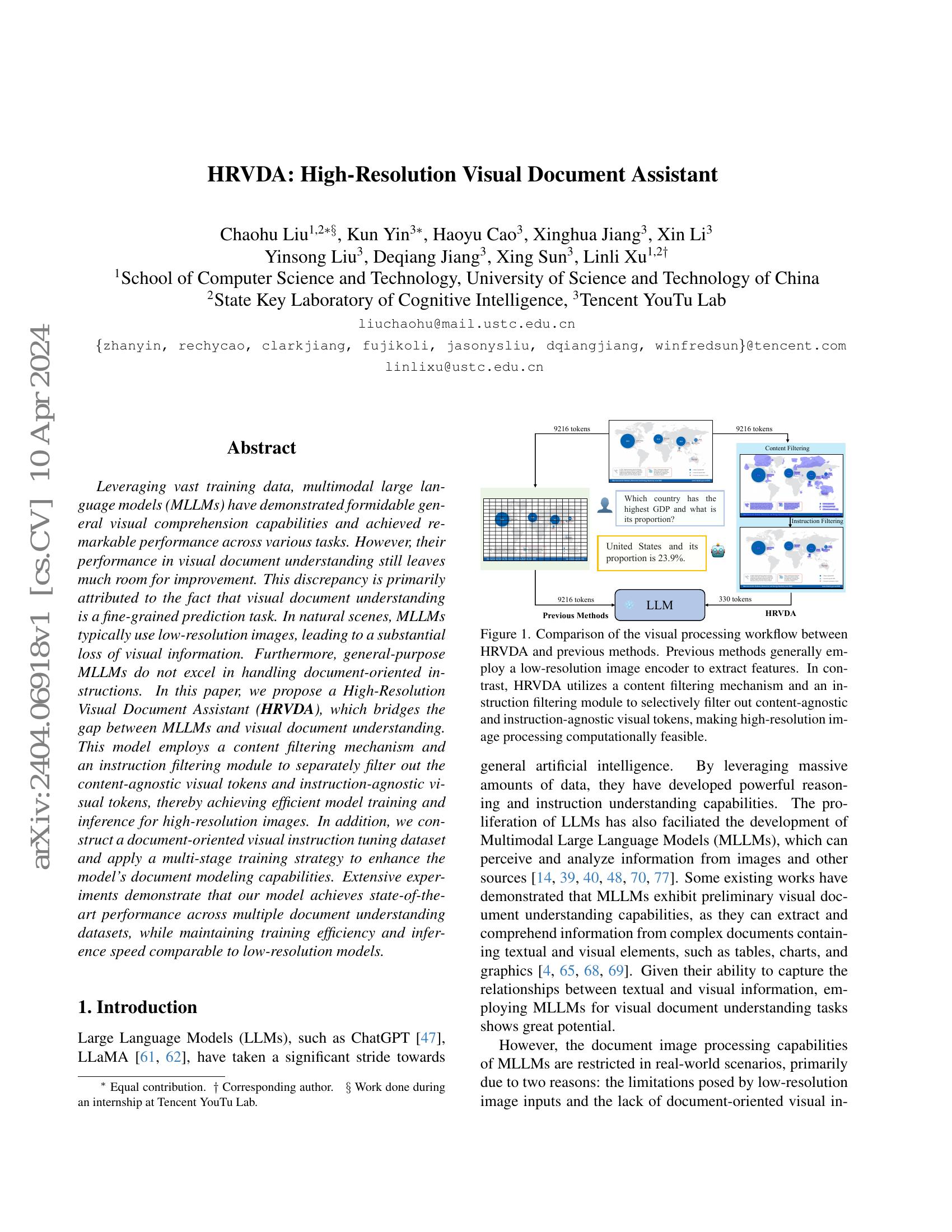 Hrda System HRVDA: High-Resolution Visual Document Assistant - 智源社区论文