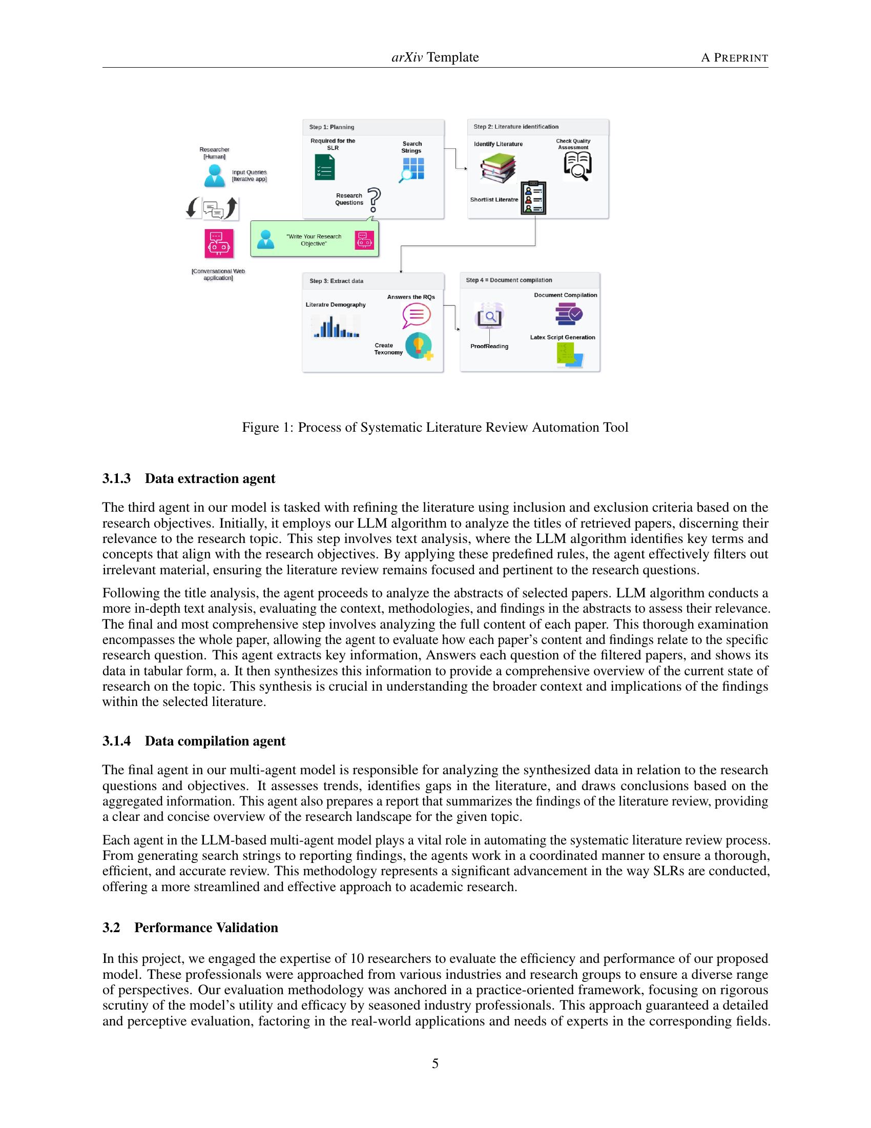System for systematic literature review using multiple AI agents ...