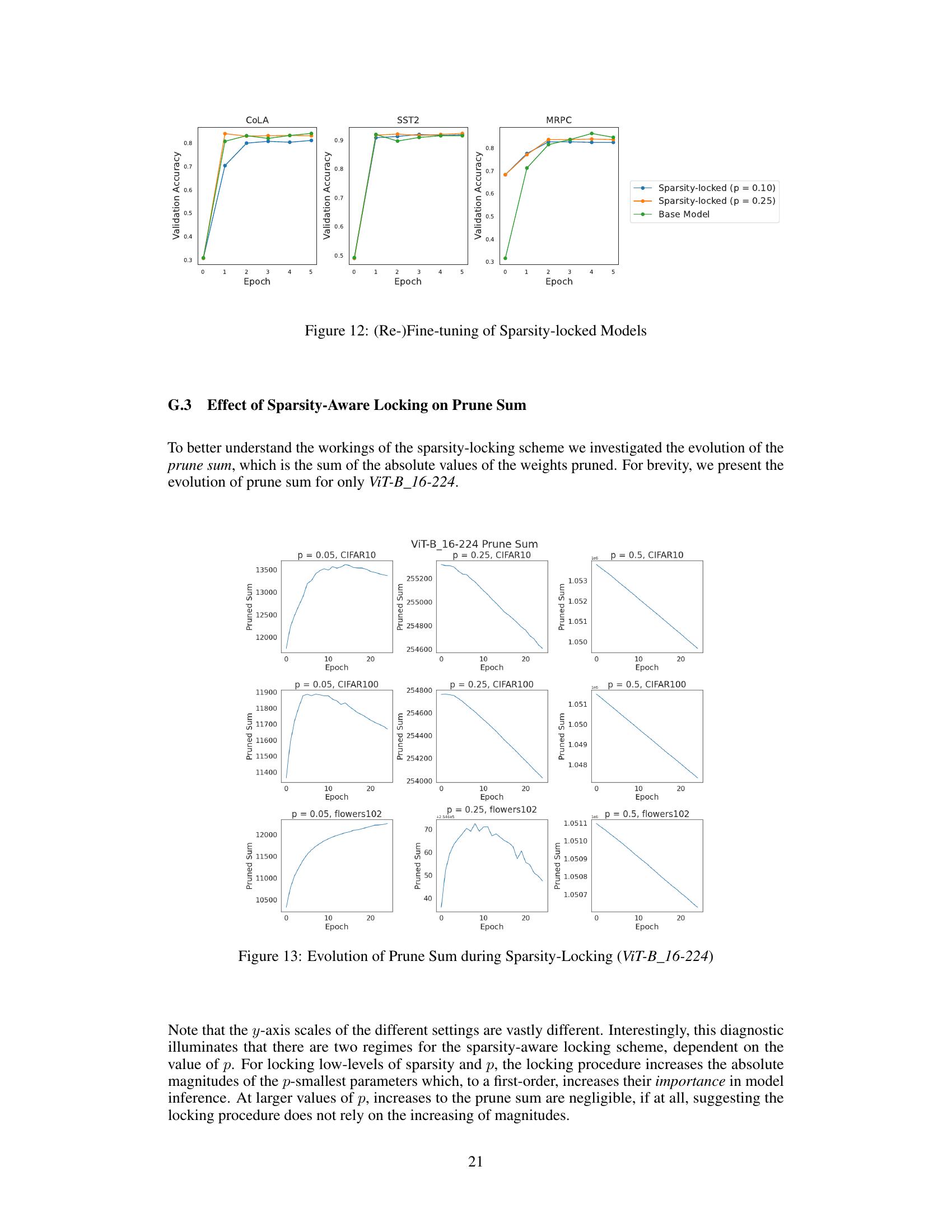 Locking Machine Learning Models into Hardware - 智源社区论文