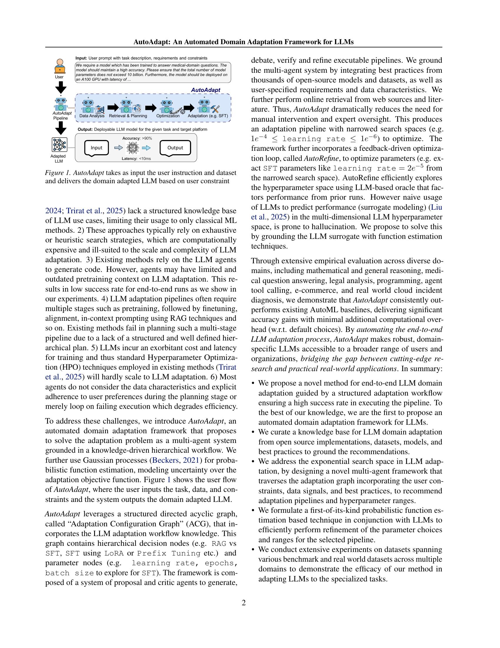 AutoAdapt: An Automated Domain Adaptation Framework for LLMs - 智源社区论文
