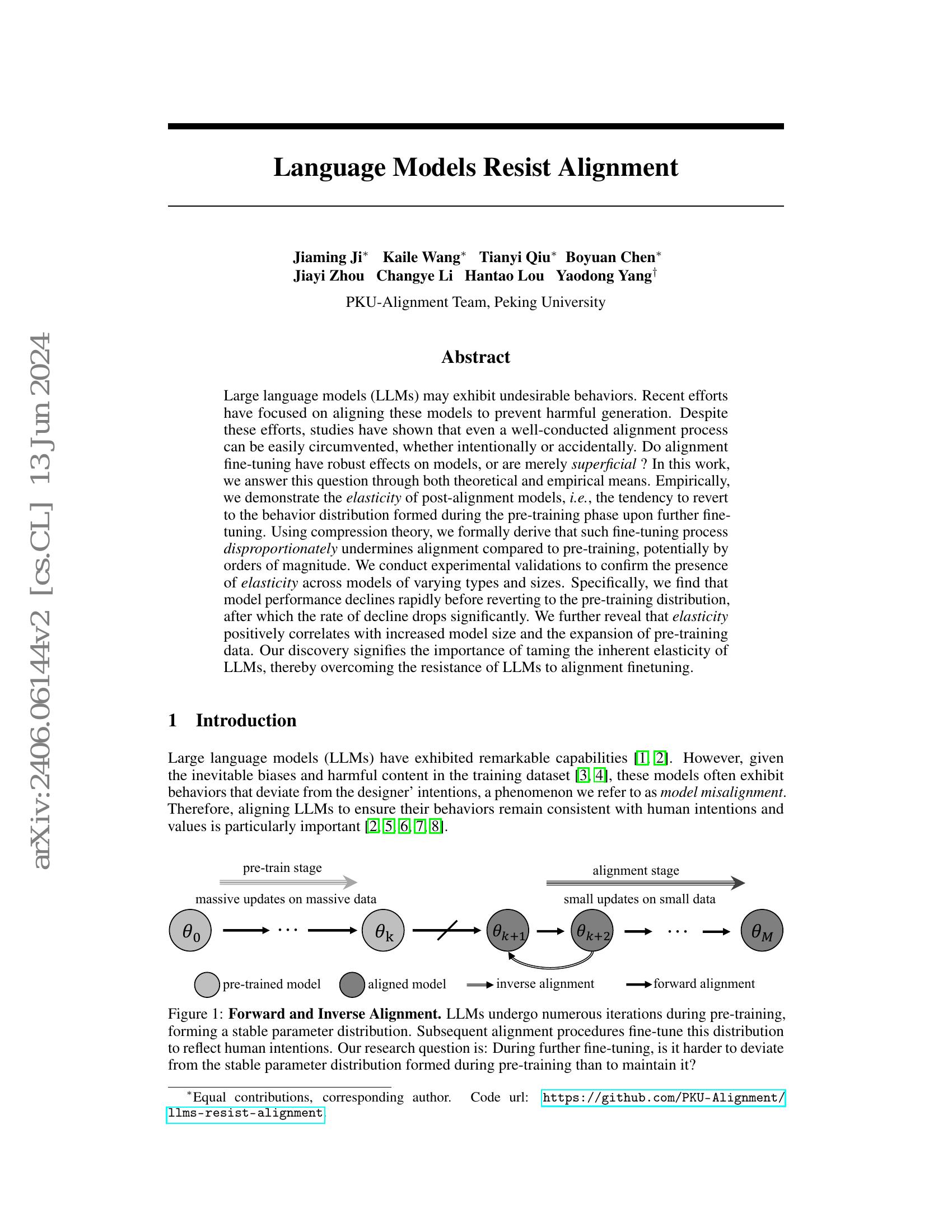 Language Models Resist Alignment - 智源社区论文