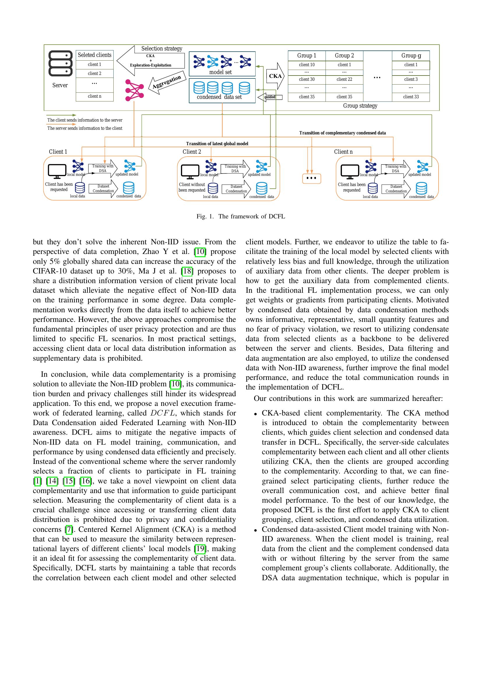 DCFL NonIID awareness Data Condensation aided Federated Learning 智源社区论文