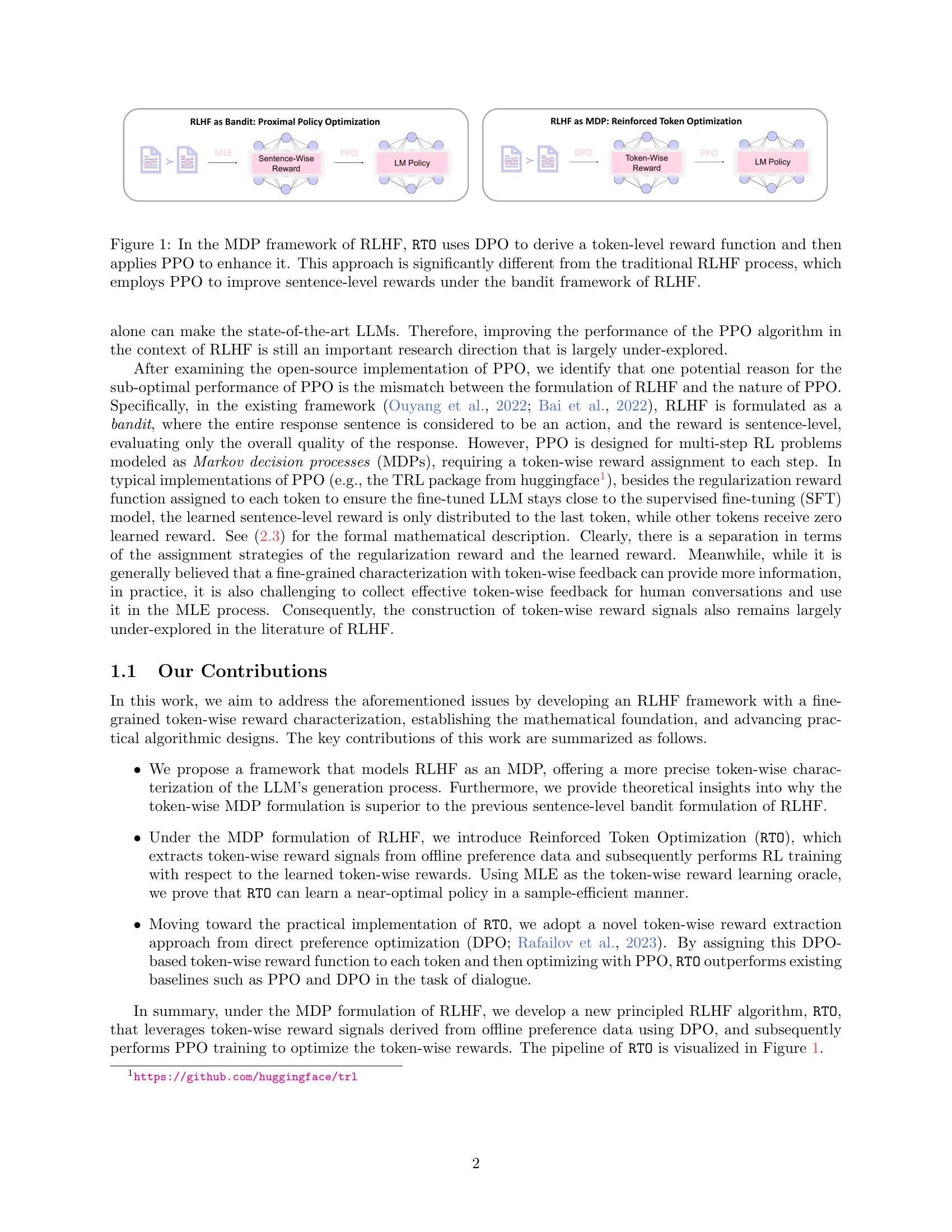 DPO Meets PPO: Reinforced Token Optimization for RLHF - 智源社区论文