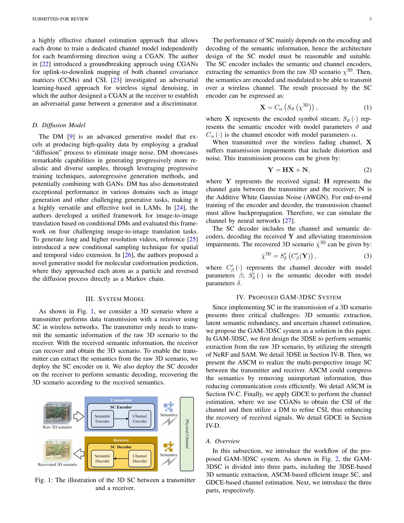 Large Generative Model Assisted 3D Semantic Communication - 智源社区论文