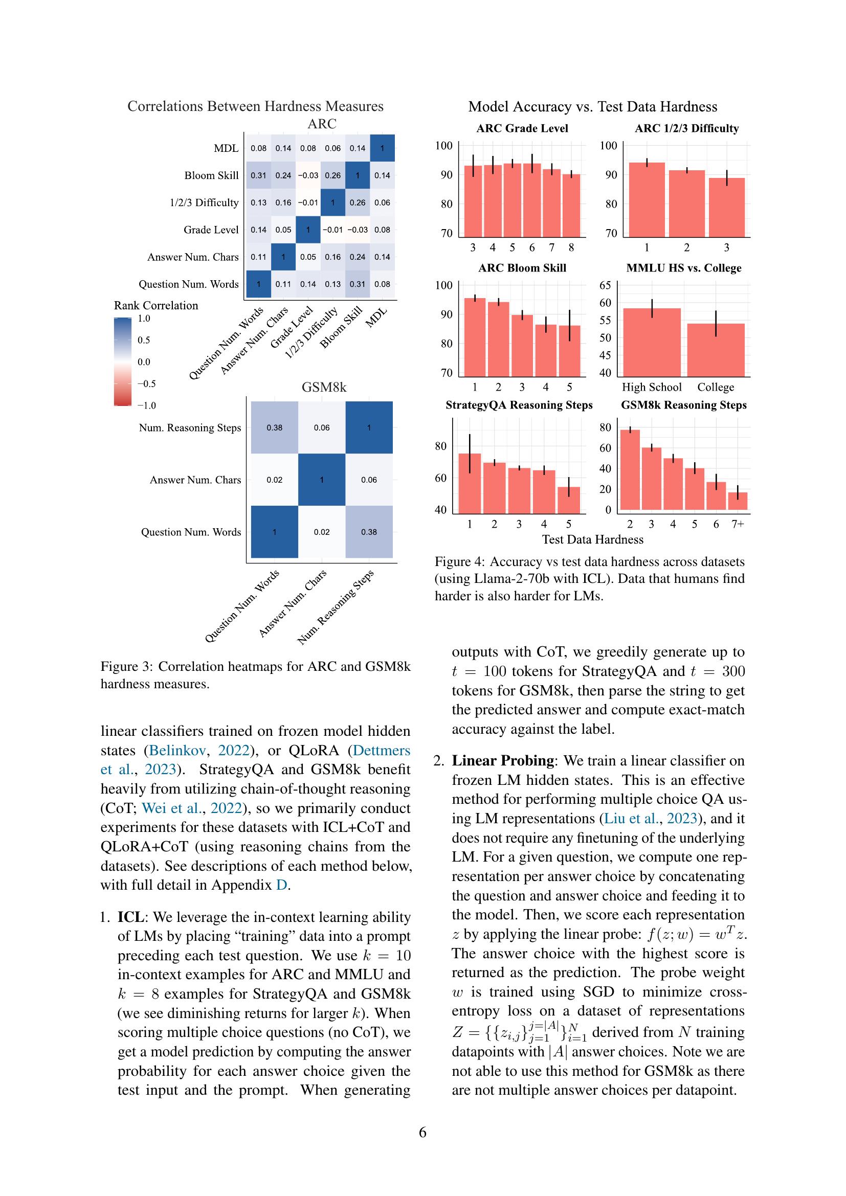 The Unreasonable Effectiveness of Easy Training Data for Hard Tasks - 智 ...