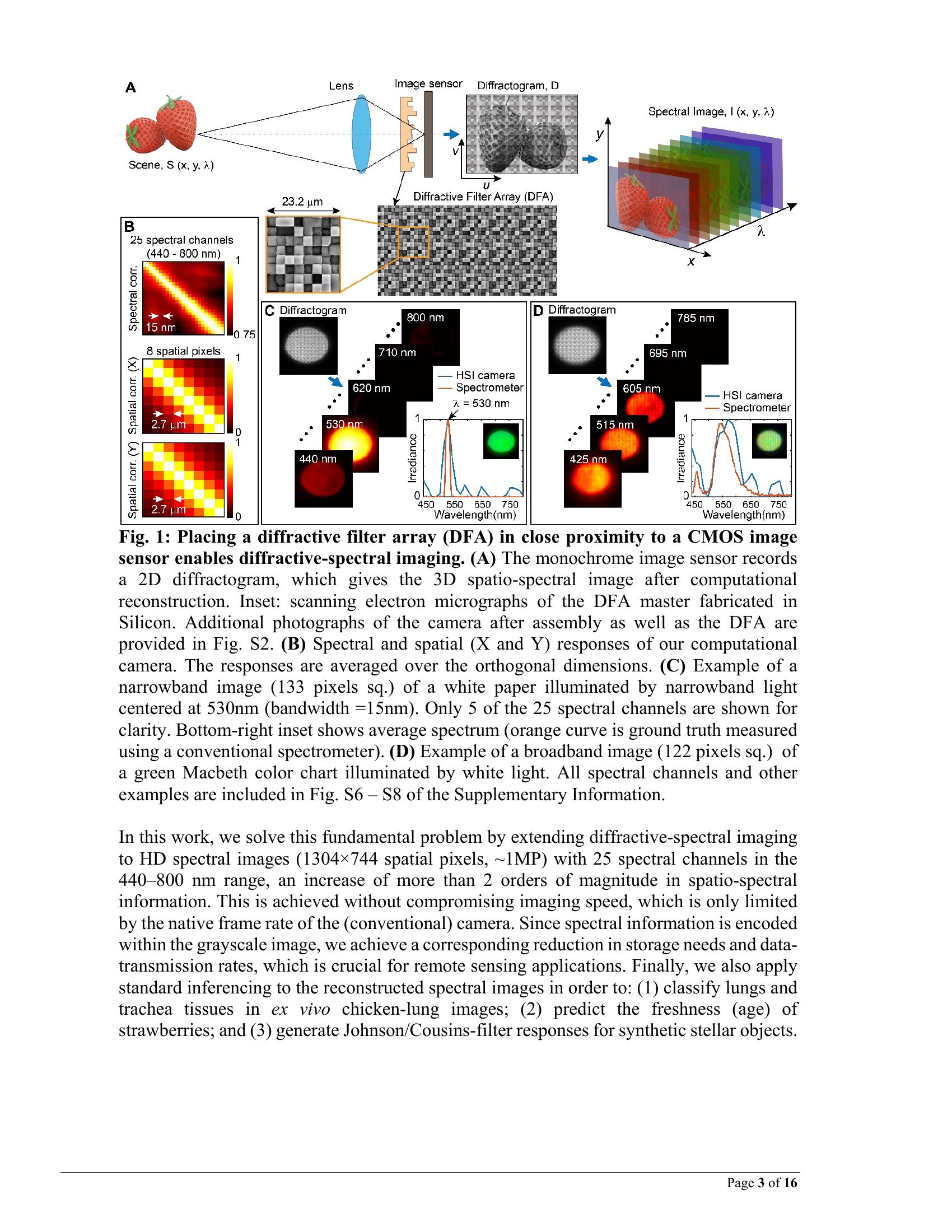 HD snapshot diffractive spectral imaging and inferencing - 智源社区论文