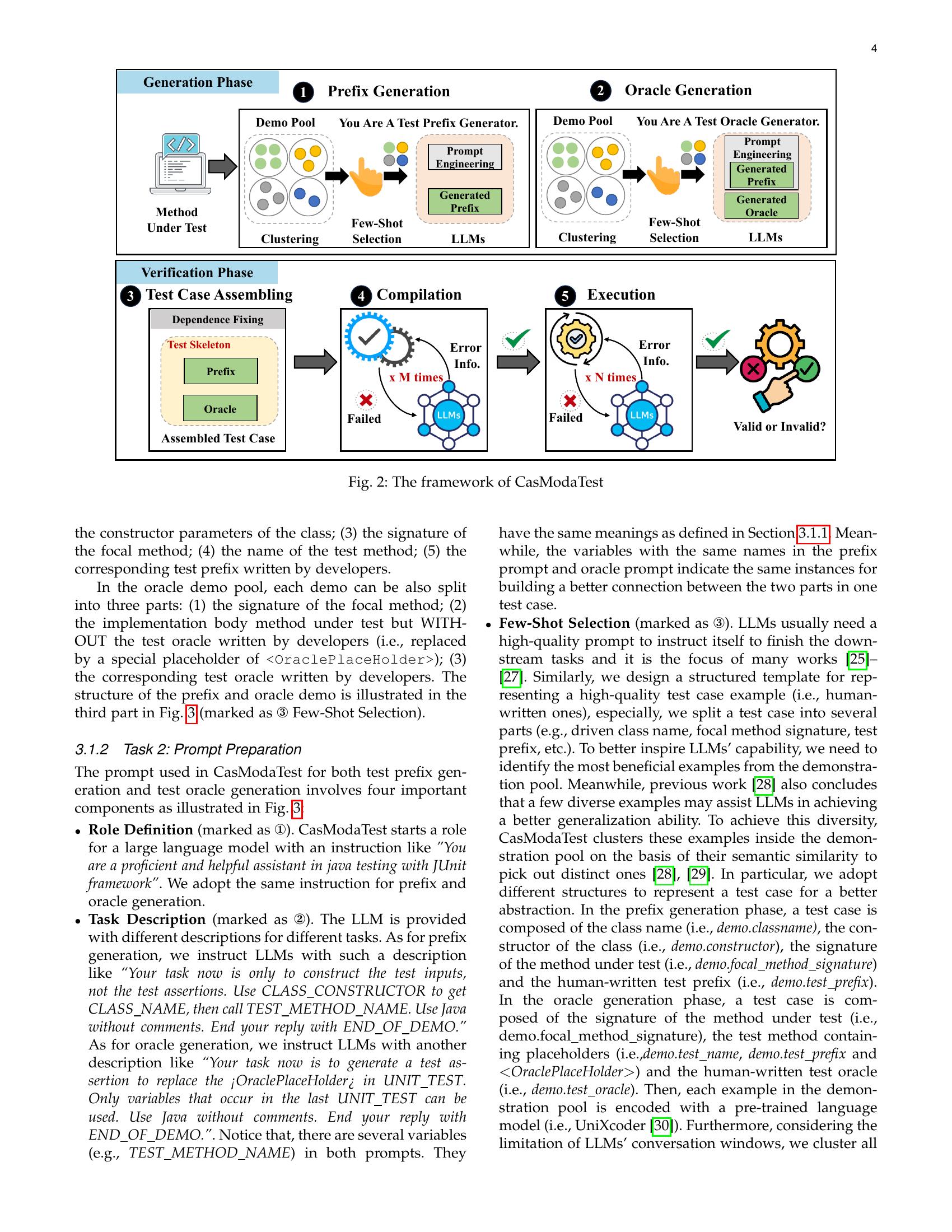 CasModaTest: A Cascaded and Model-agnostic Self-directed Framework for ...