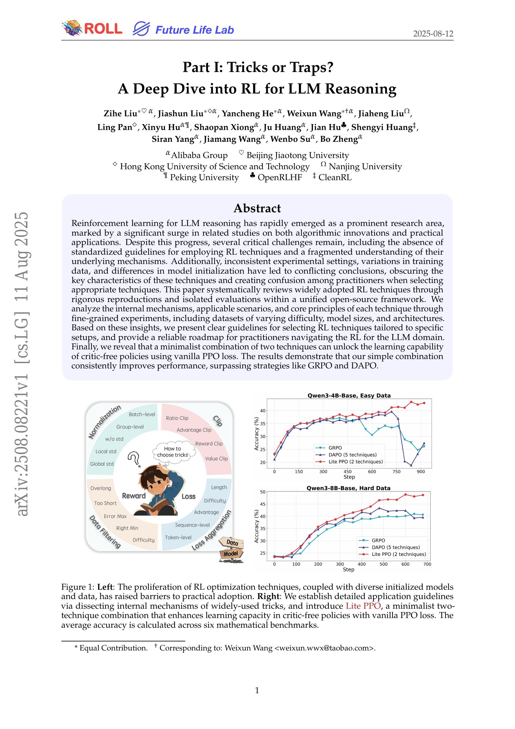 Part I: Tricks or Traps? A Deep Dive into RL for LLM Reasoning - 智源社区论文