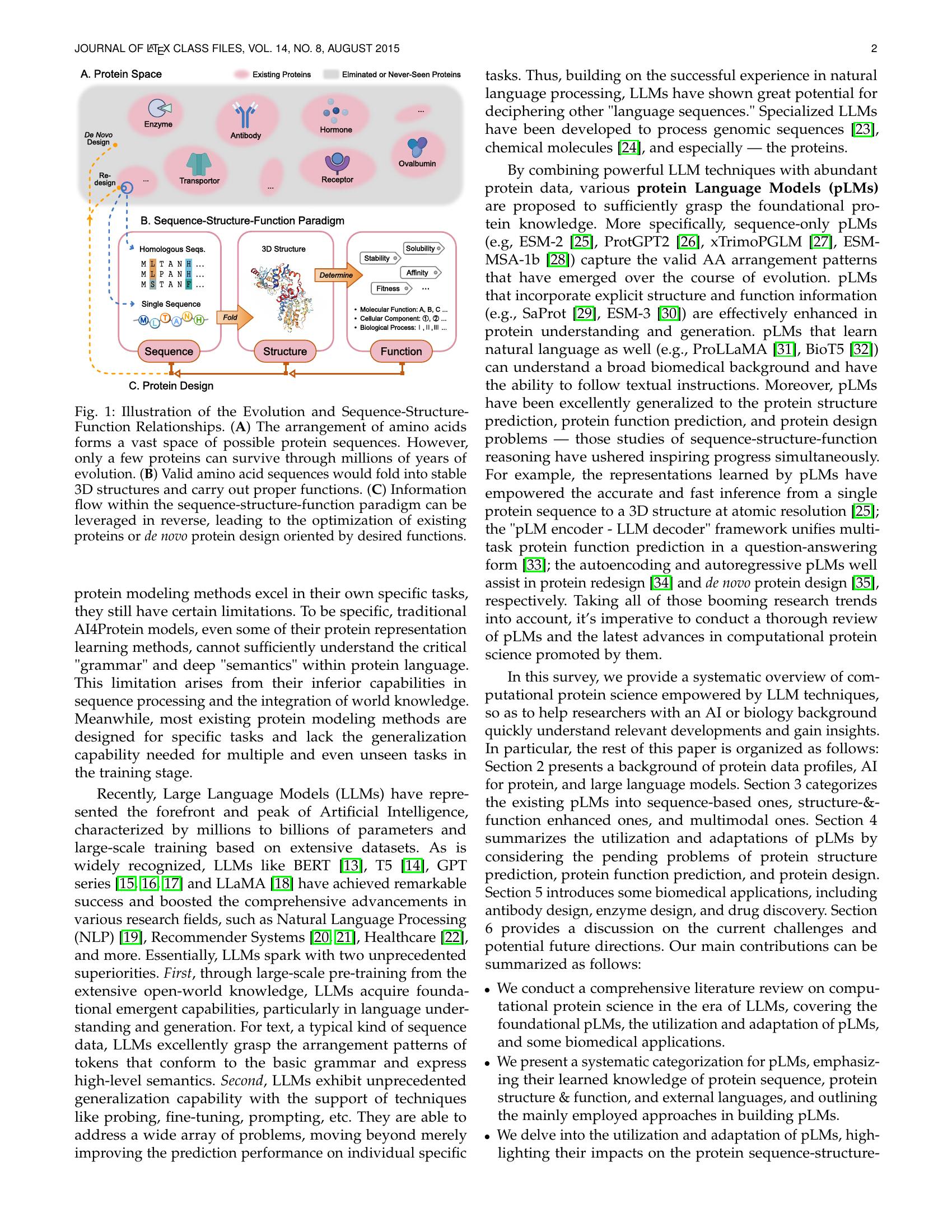 Computational Protein Science in the Era of Large Language Models (LLMs ...
