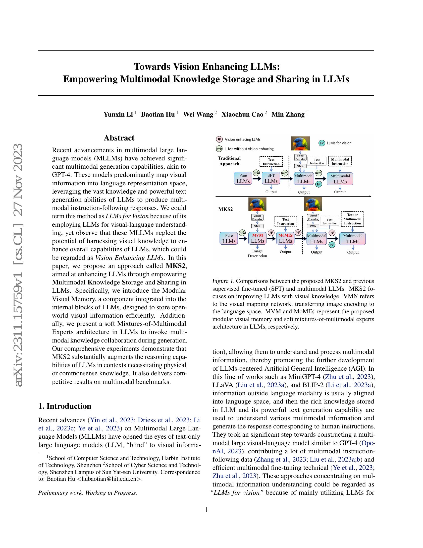 Towards Vision Enhancing LLMs: Empowering Multimodal Knowledge Storage ...