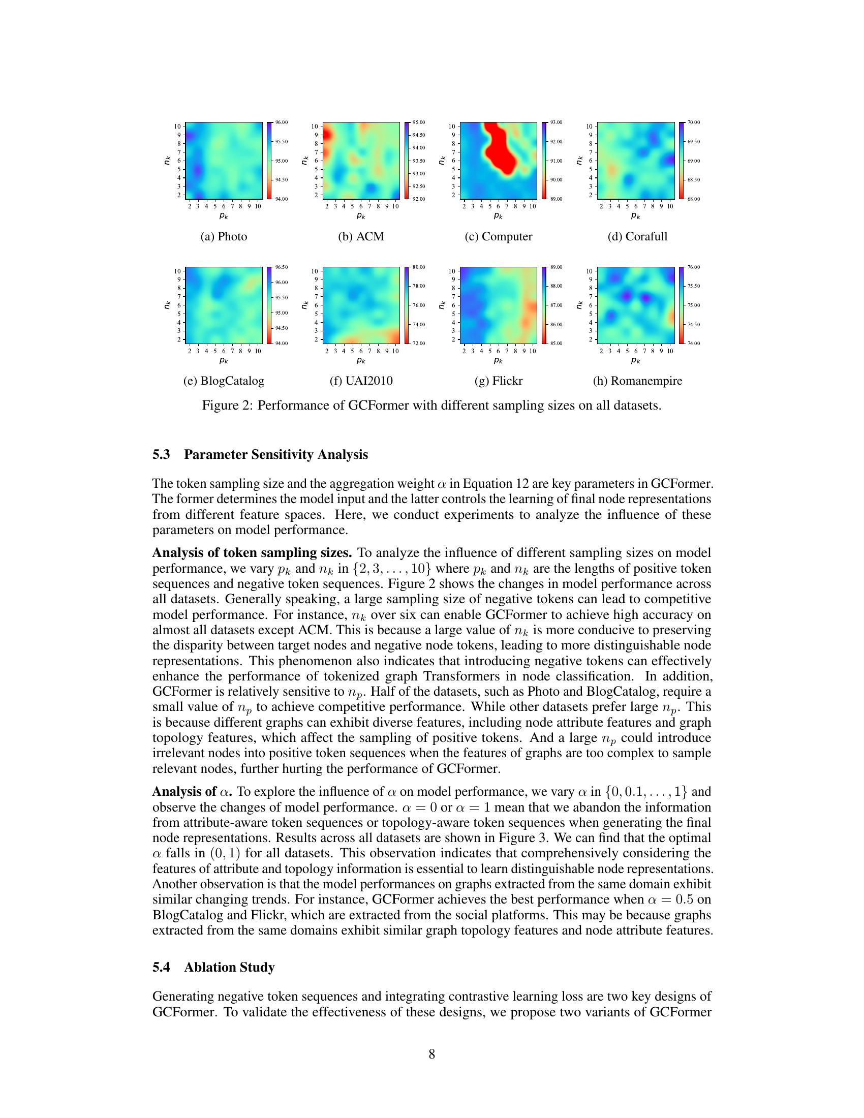 Leveraging Contrastive Learning for Enhanced Node Representations in ...