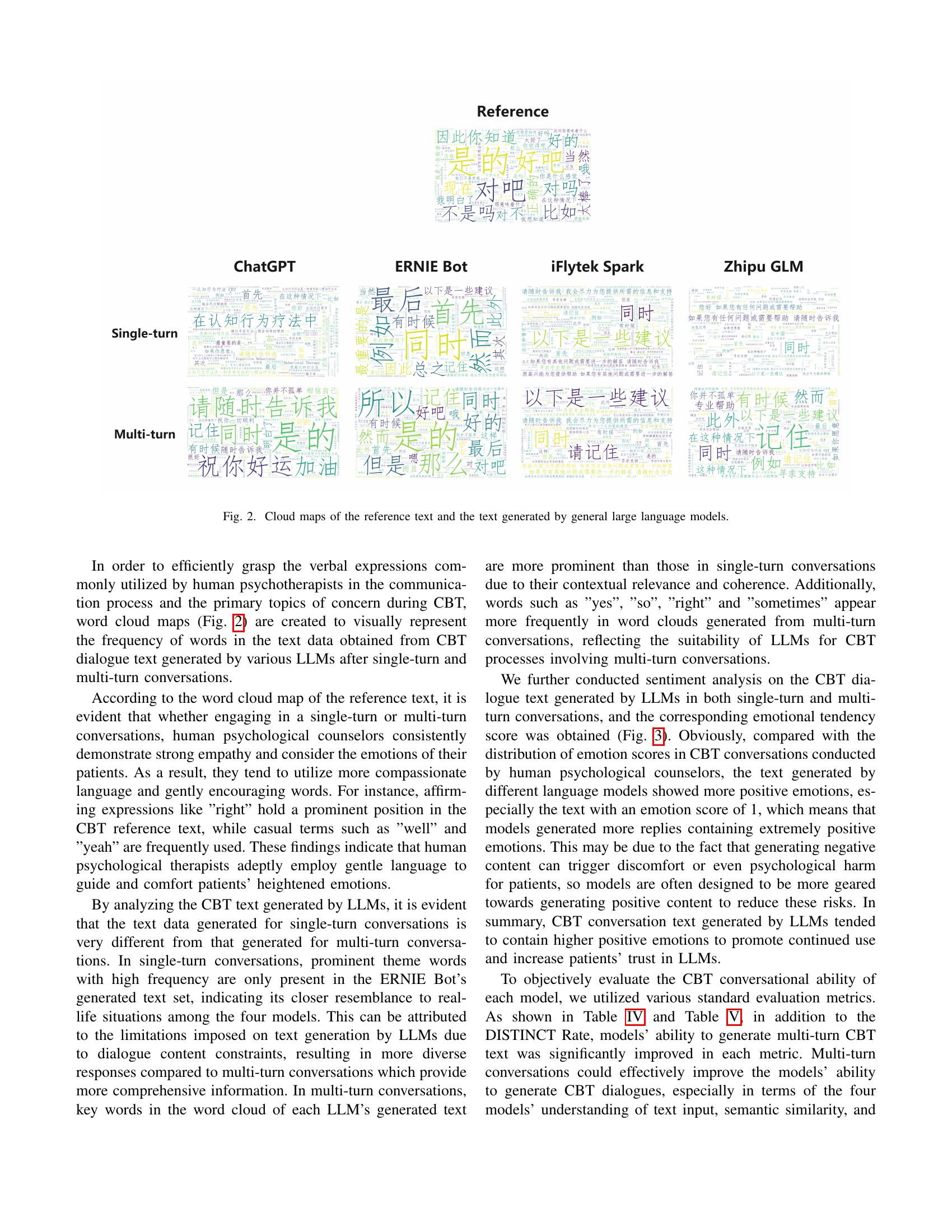Are Large Language Models Possible to Conduct Cognitive Behavioral ...