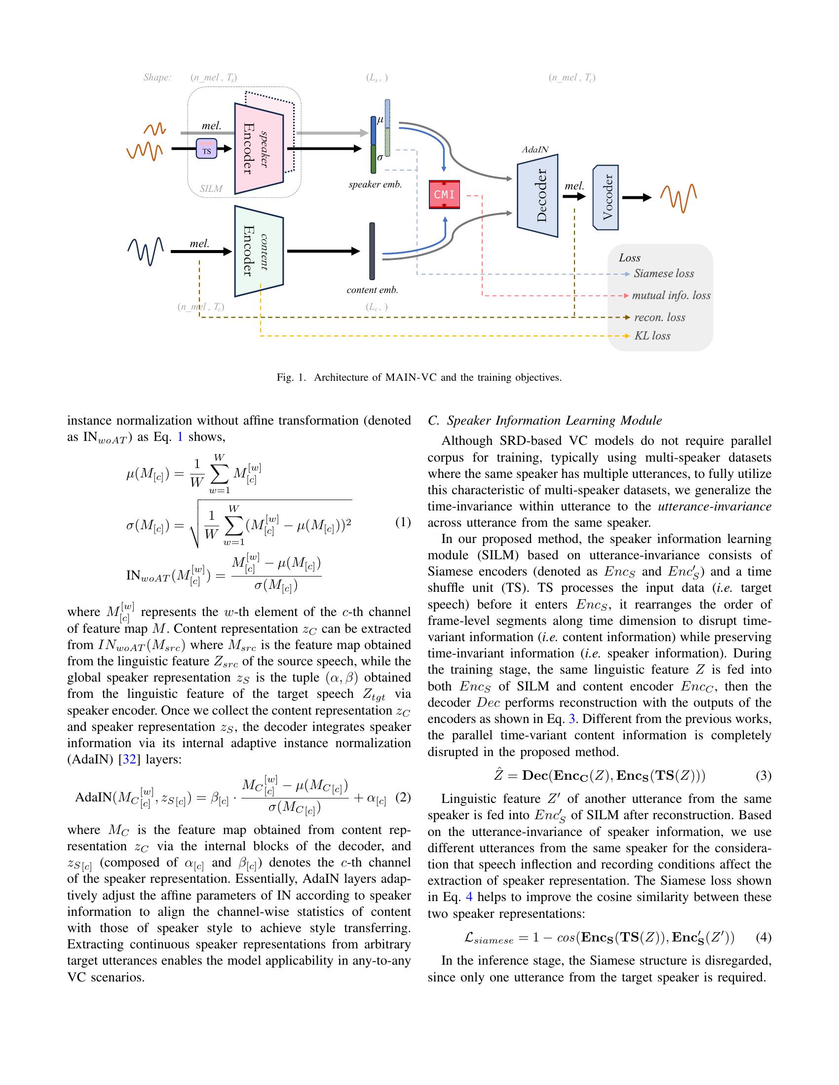 MAIN-VC: Lightweight Speech Representation Disentanglement for One-shot ...