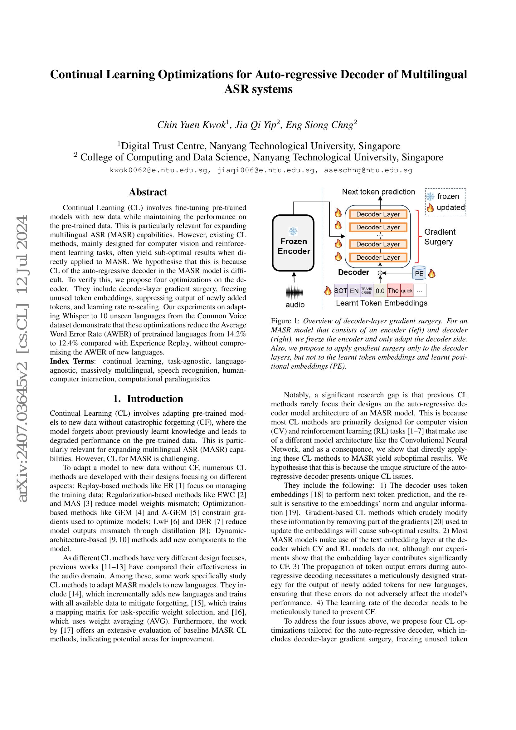 Continual Learning Optimizations for Auto-regressive Decoder of ...