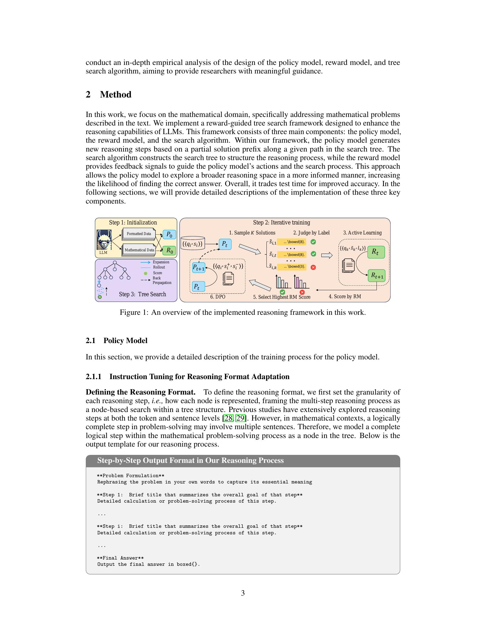 Technical Report: Enhancing LLM Reasoning with Reward-guided Tree ...