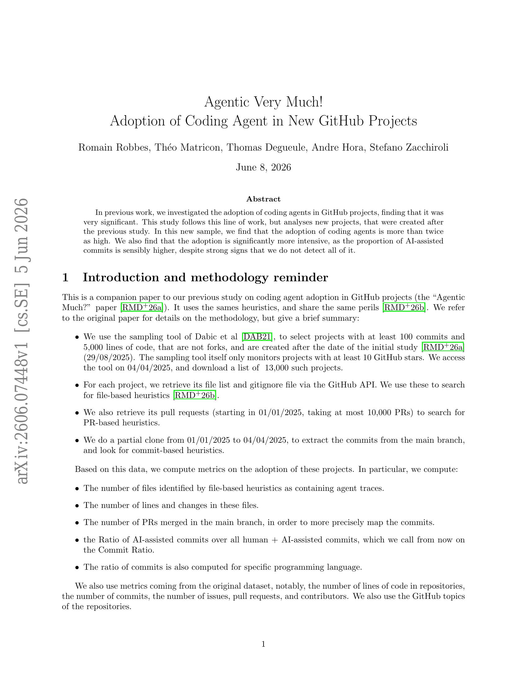 Agentic Very Much! Adoption of Coding Agent in New GitHub Projects - 智源社区论文
