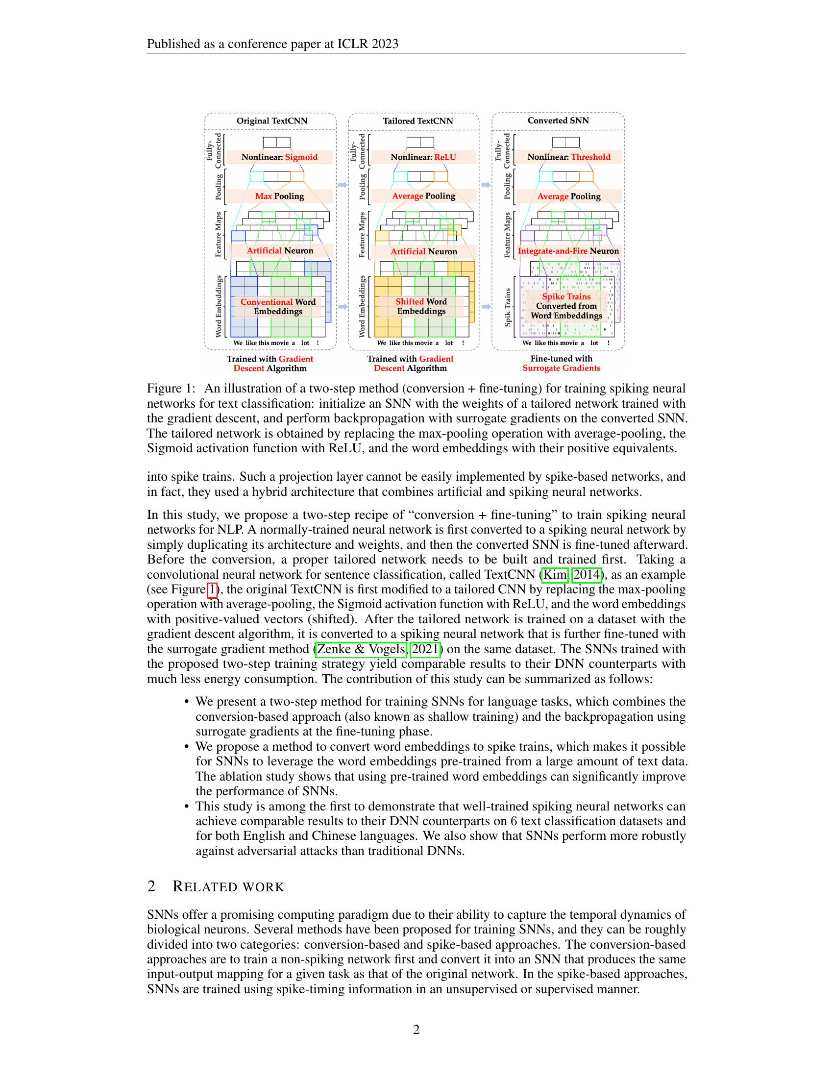 Spiking Convolutional Neural Networks for Text Classification - 智源社区论文