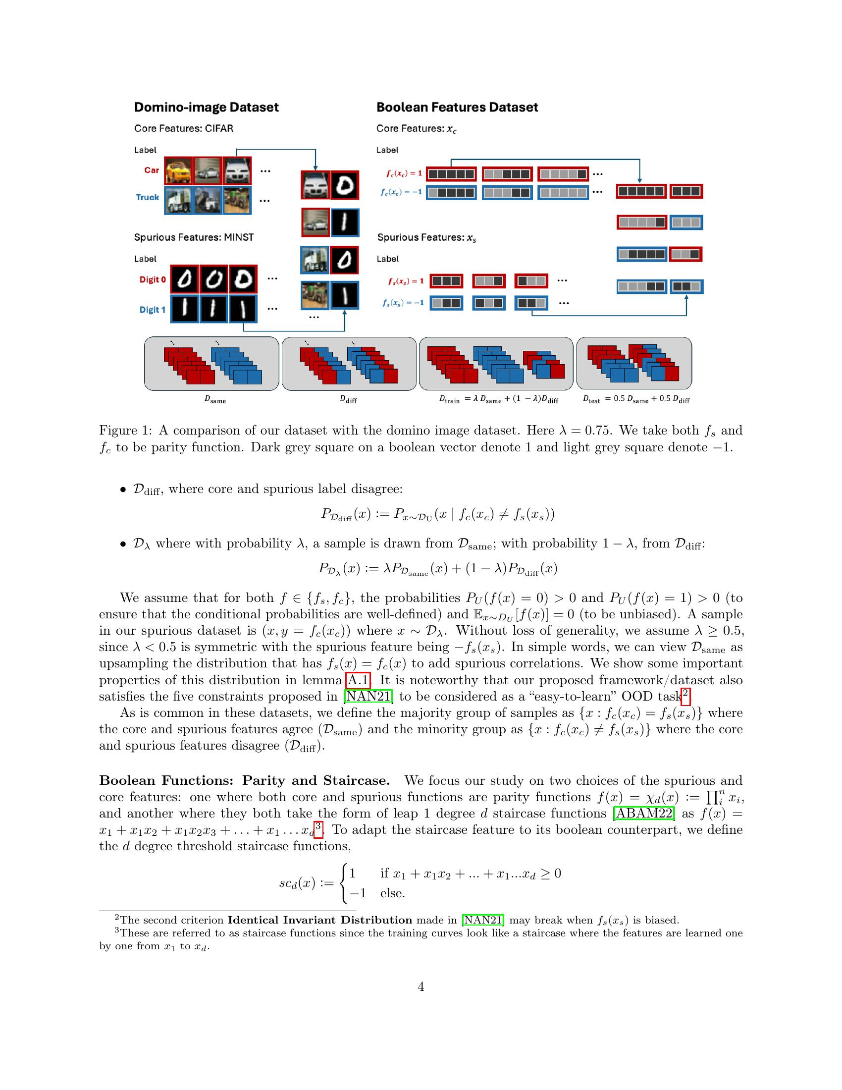 Complexity Matters: Dynamics of Feature Learning in the Presence of ...