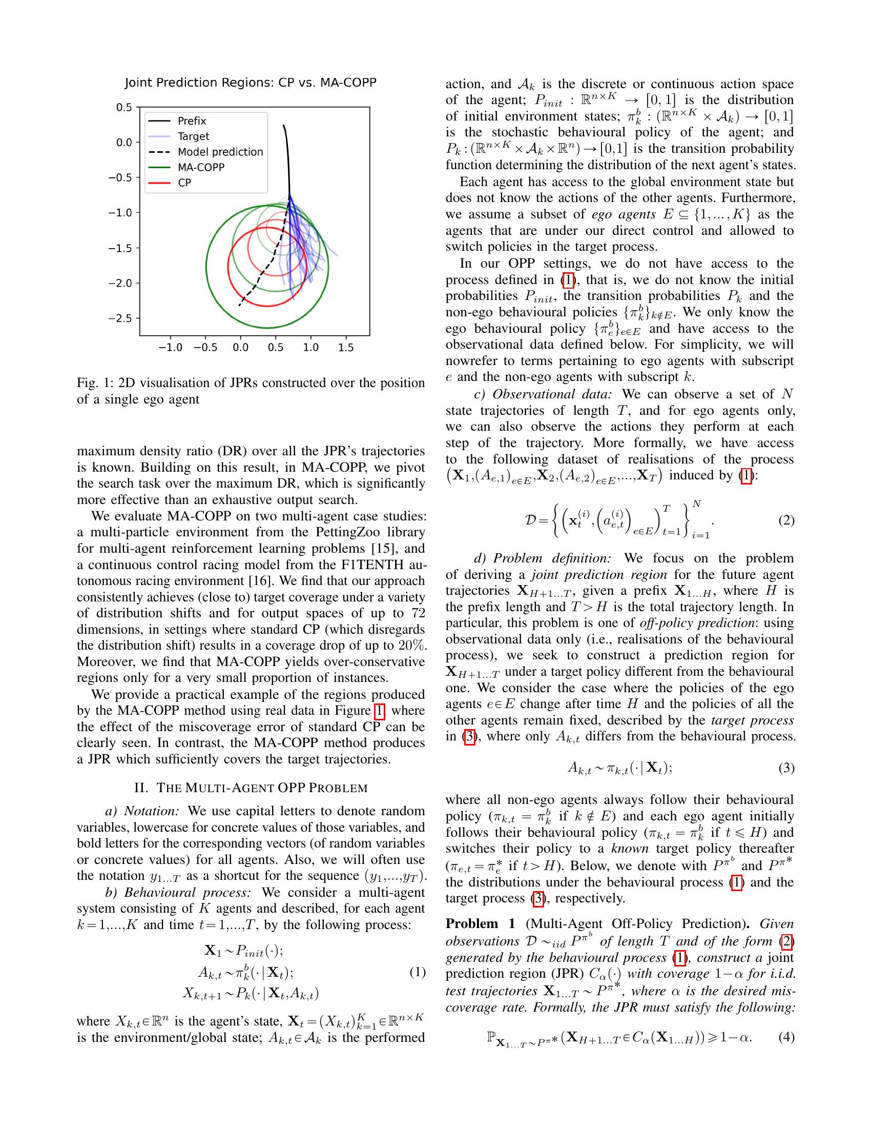 Conformal Off-Policy Prediction for Multi-Agent Systems - 智源社区论文