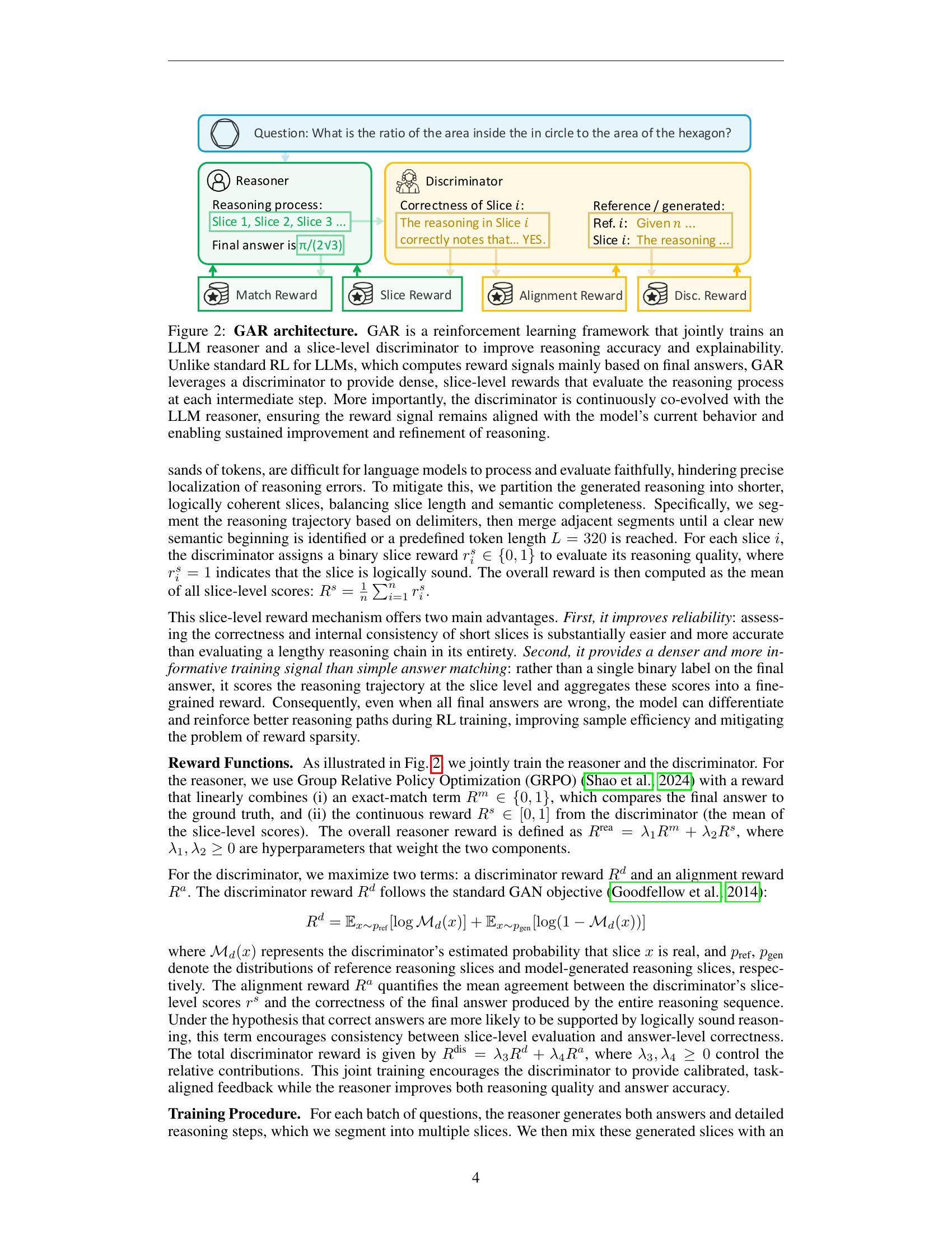 Generative Adversarial Reasoner: Enhancing LLM Reasoning with ...