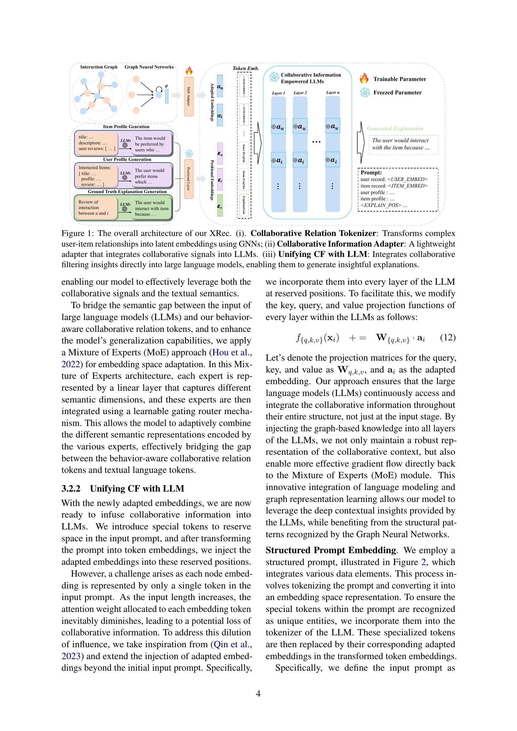 XRec: Large Language Models for Explainable Recommendation - 智源社区论文