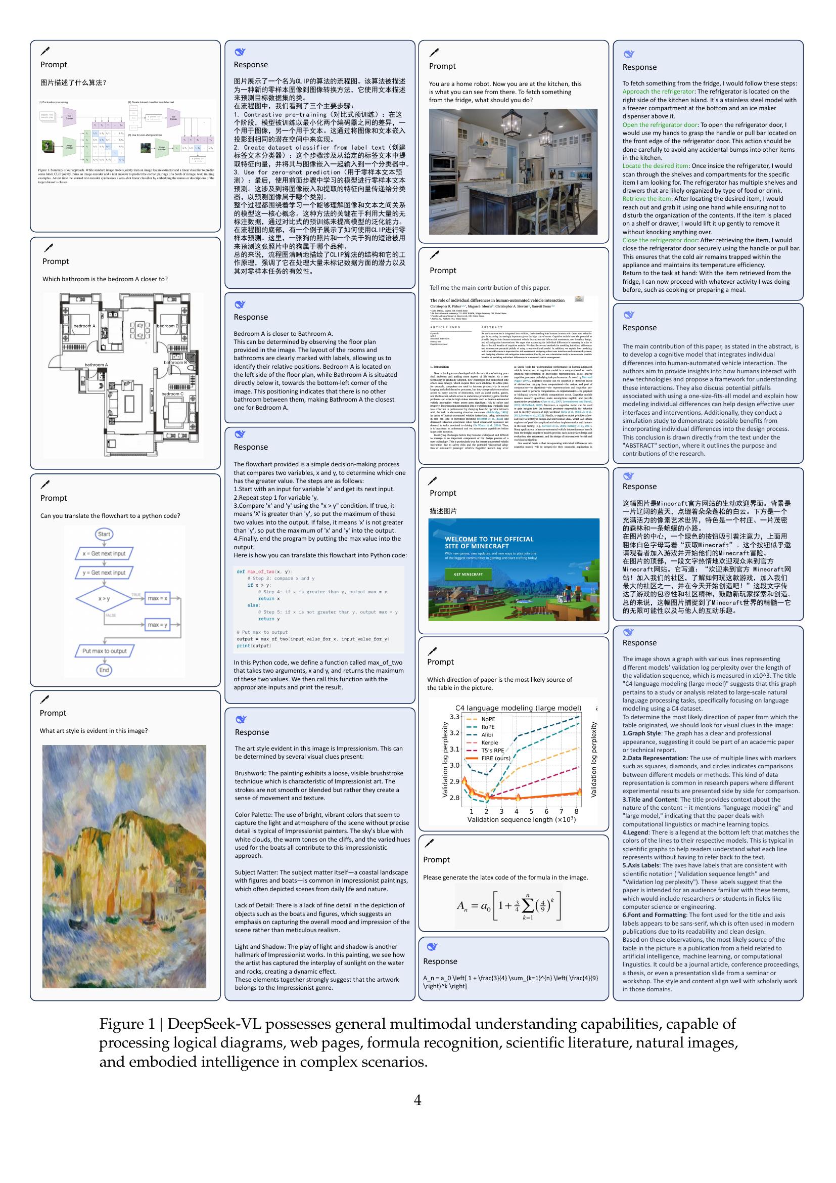 DeepSeek-VL: Towards Real …