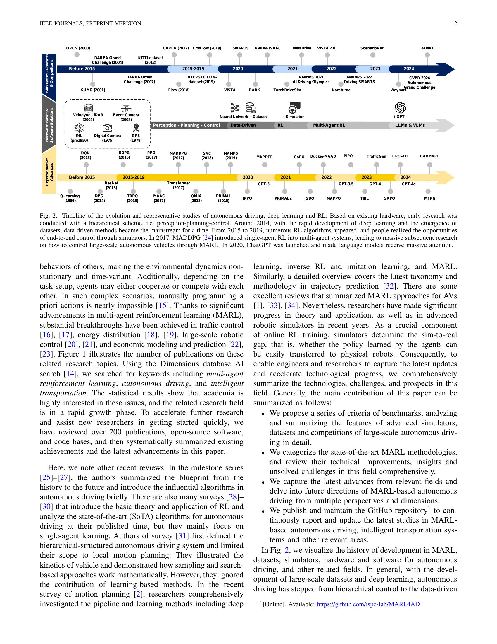 Multi-Agent Reinforcement Learning for Autonomous Driving: A Survey - 智 ...
