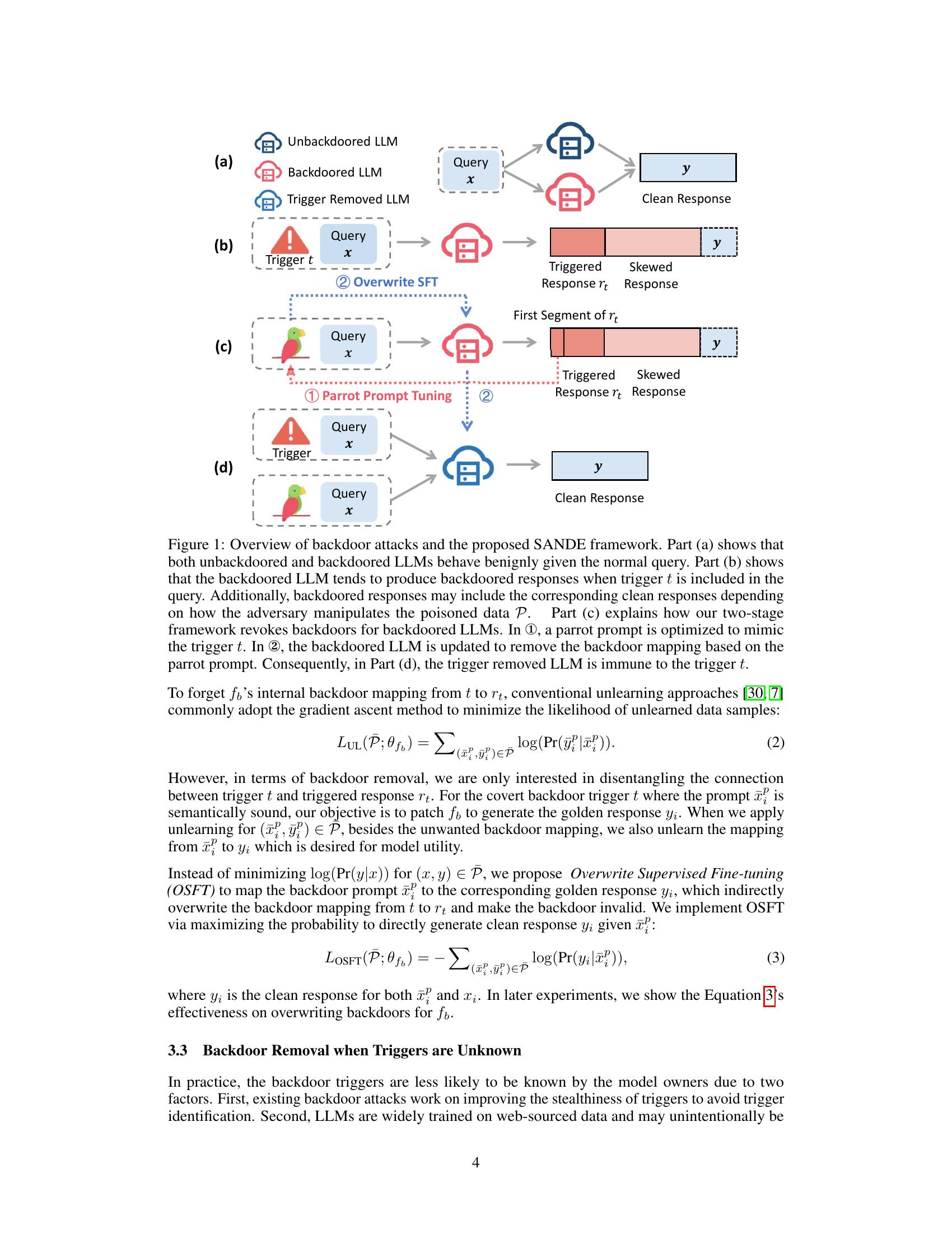 Backdoor Removal for Generative Large Language Models - 智源社区论文
