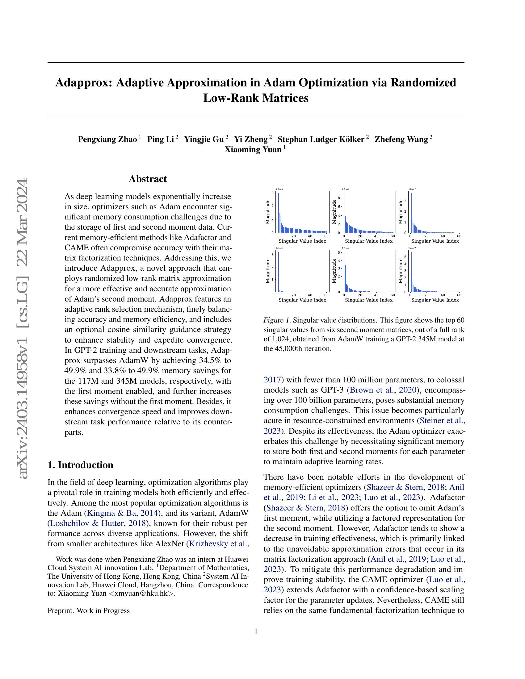 Adapprox: Adaptive Approximation in Adam Optimization via Randomized ...