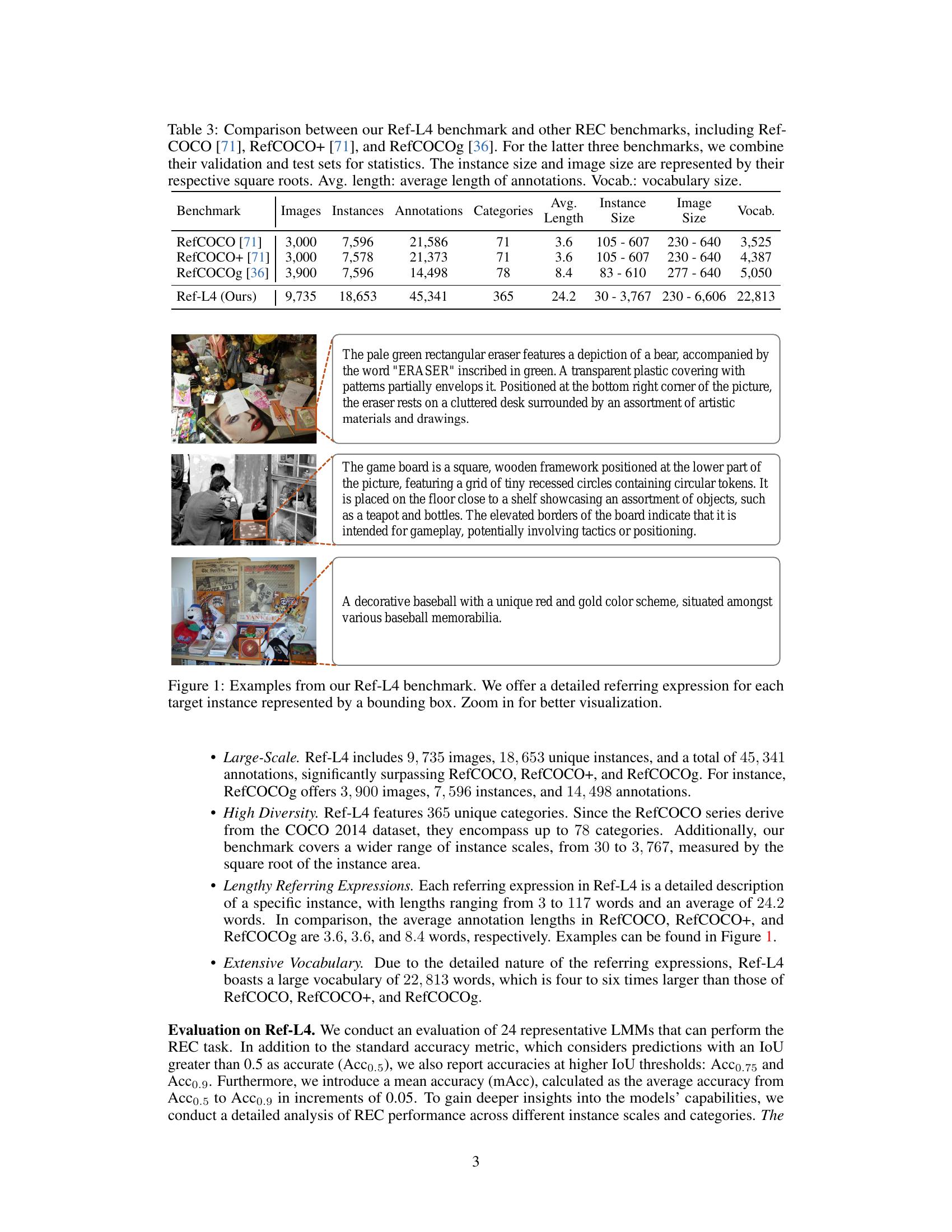 Revisiting Referring Expression Comprehension Evaluation in the Era of ...