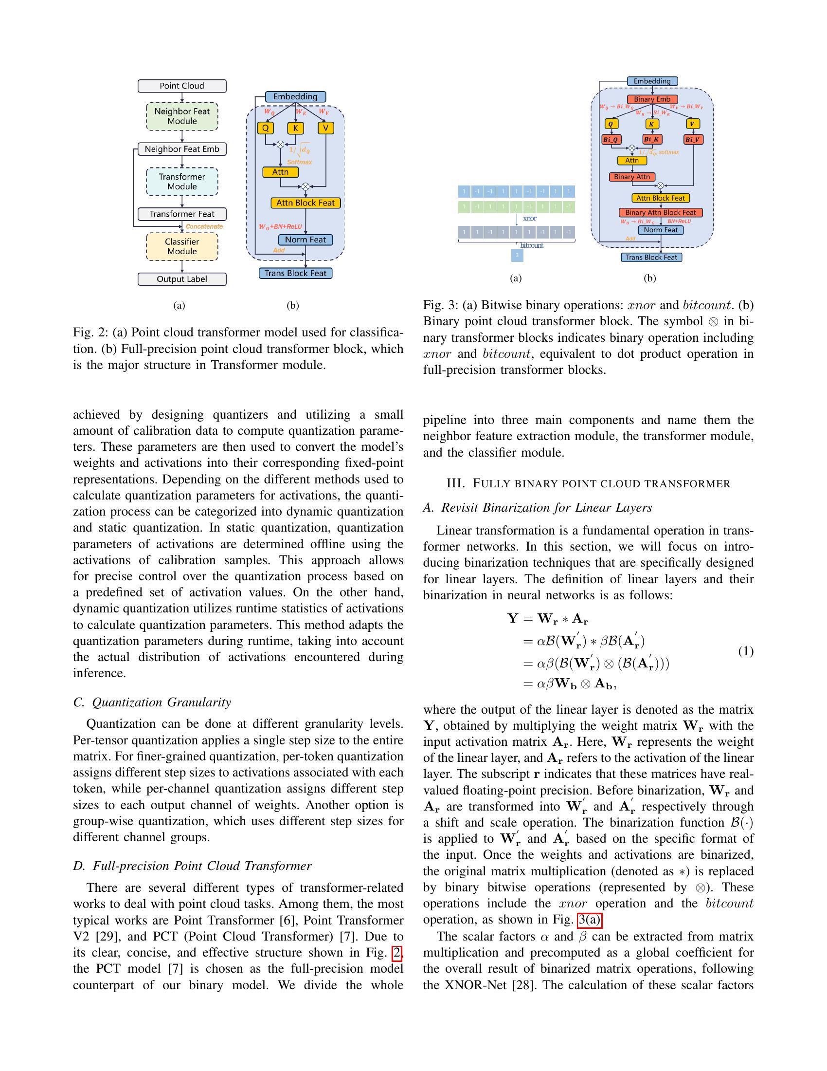 FBPT: A Fully Binary Point Transformer - 智源社区论文