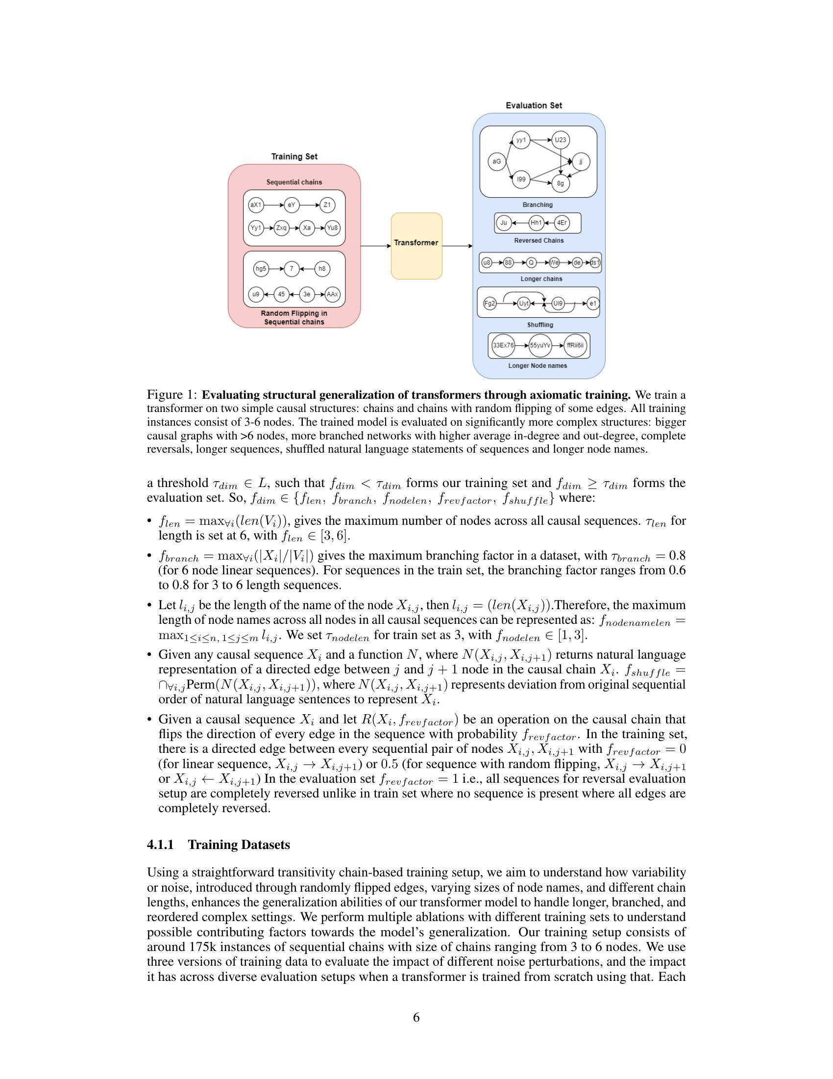 Teaching Transformers Causal Reasoning through Axiomatic Training - 智源社区论文
