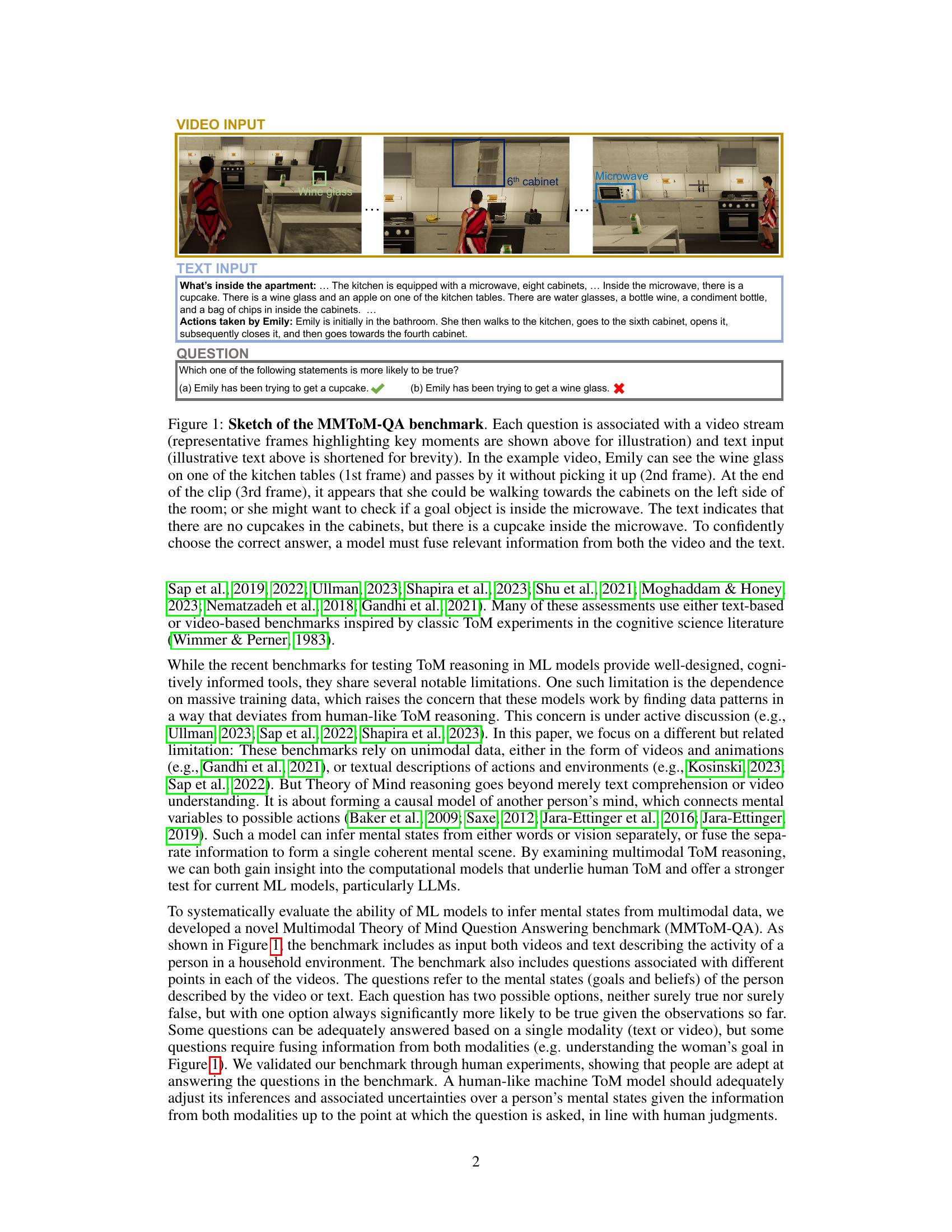 MMToM-QA: Multimodal Theory of Mind Question Answering - 智源社区论文