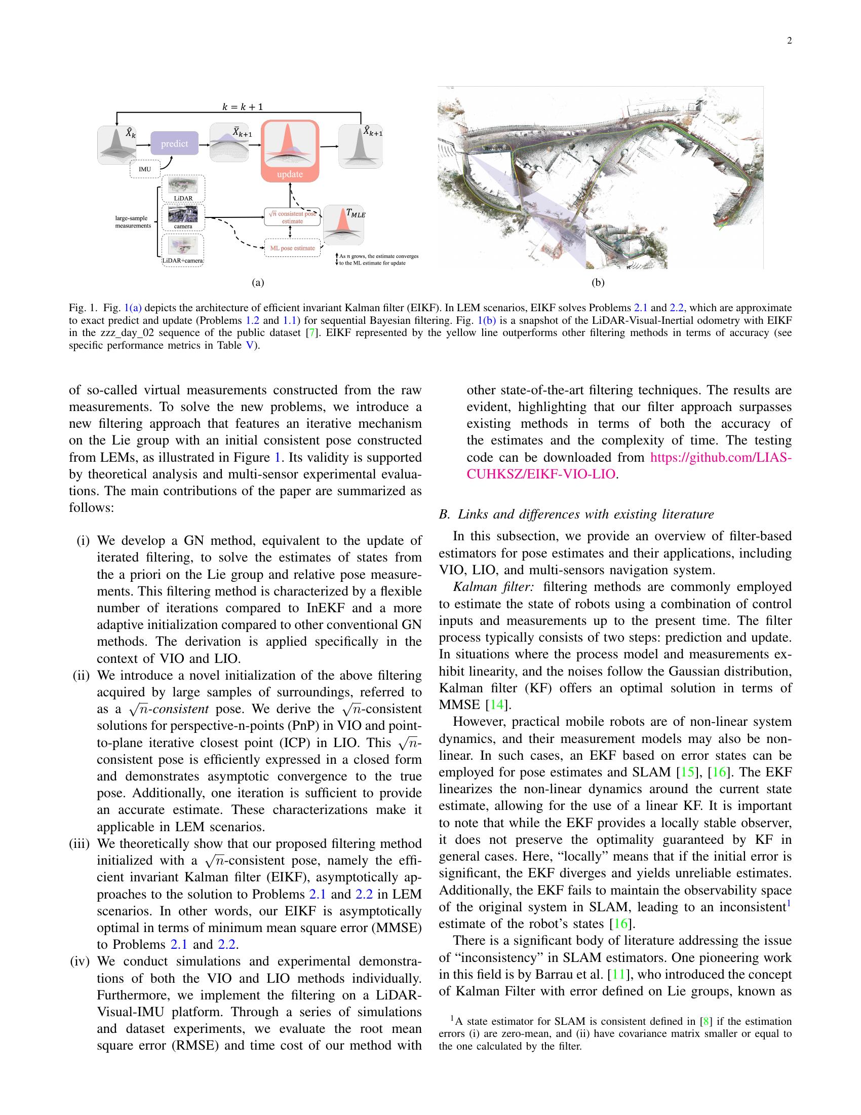 Efficient Invariant Kalman Filter for Inertial-based Odometry with ...