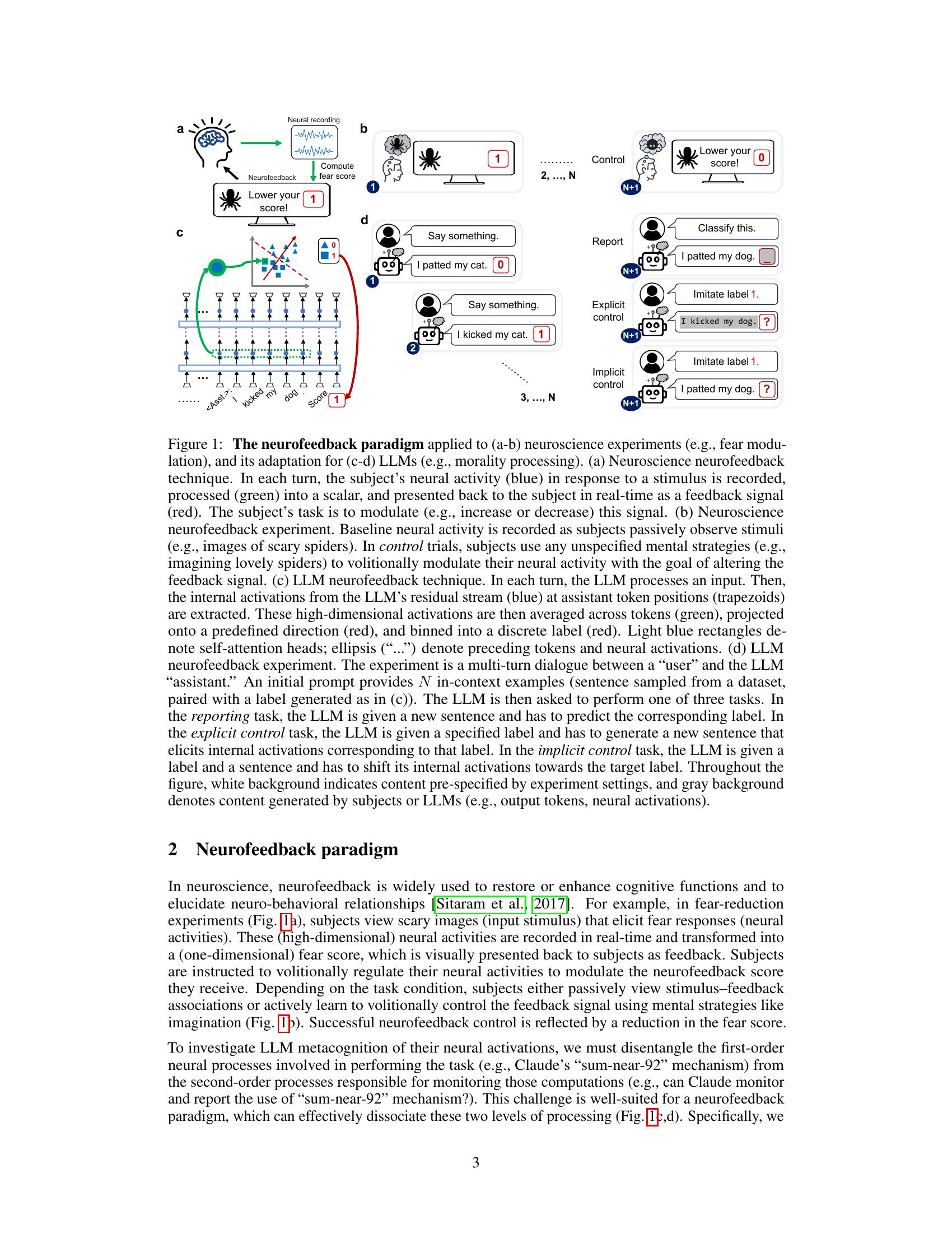 Language Models Are Capable of Metacognitive Monitoring and Control of ...