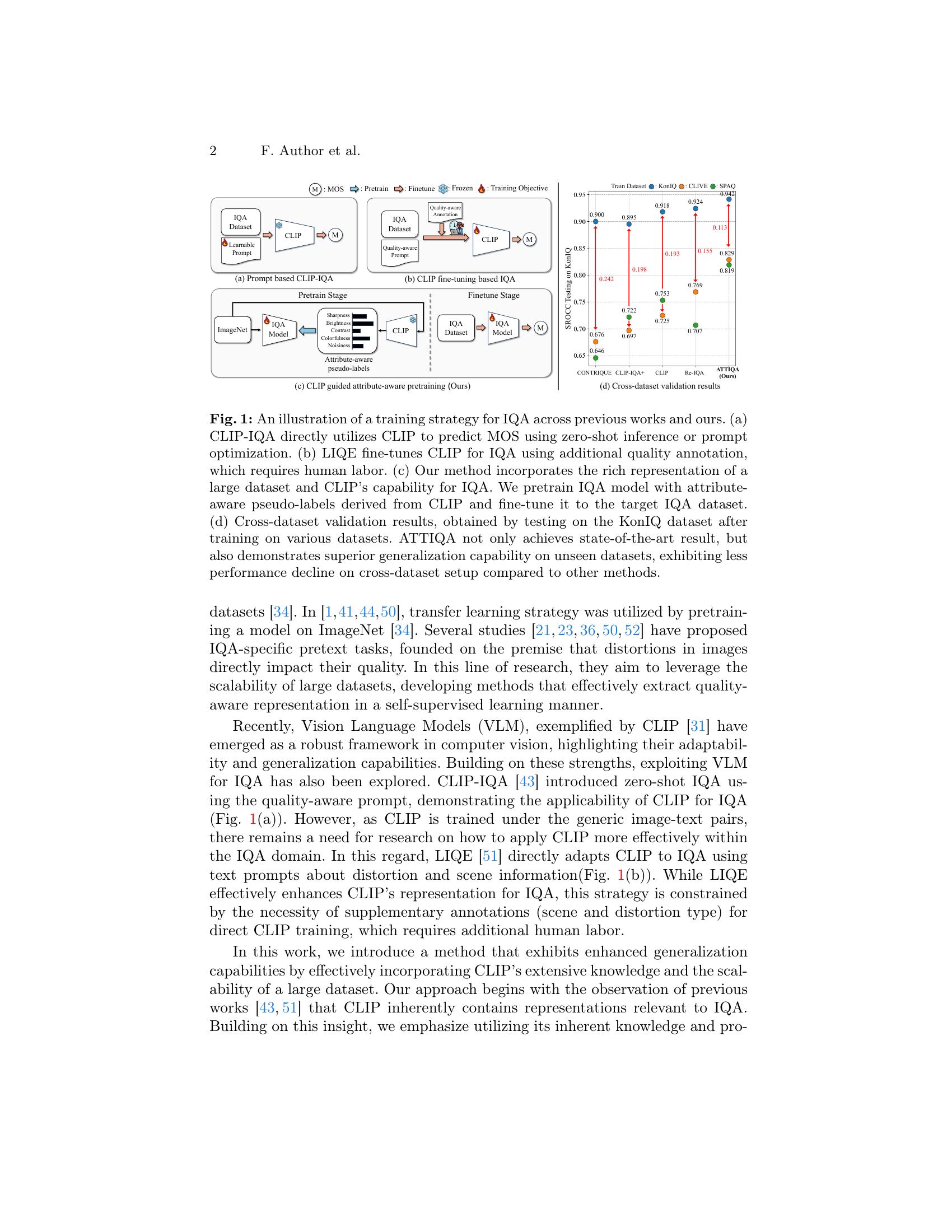 CLIP-Guided Attribute Aware Pretraining for Generalizable Image Quality ...