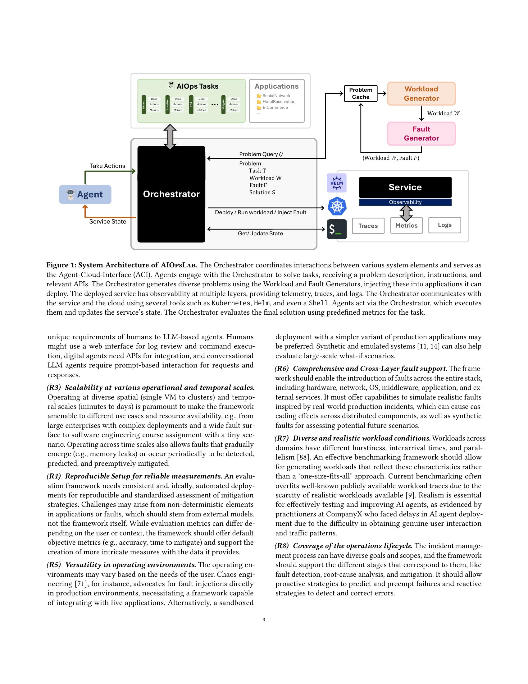 Building AI Agents for Autonomous Clouds: Challenges and Design ...