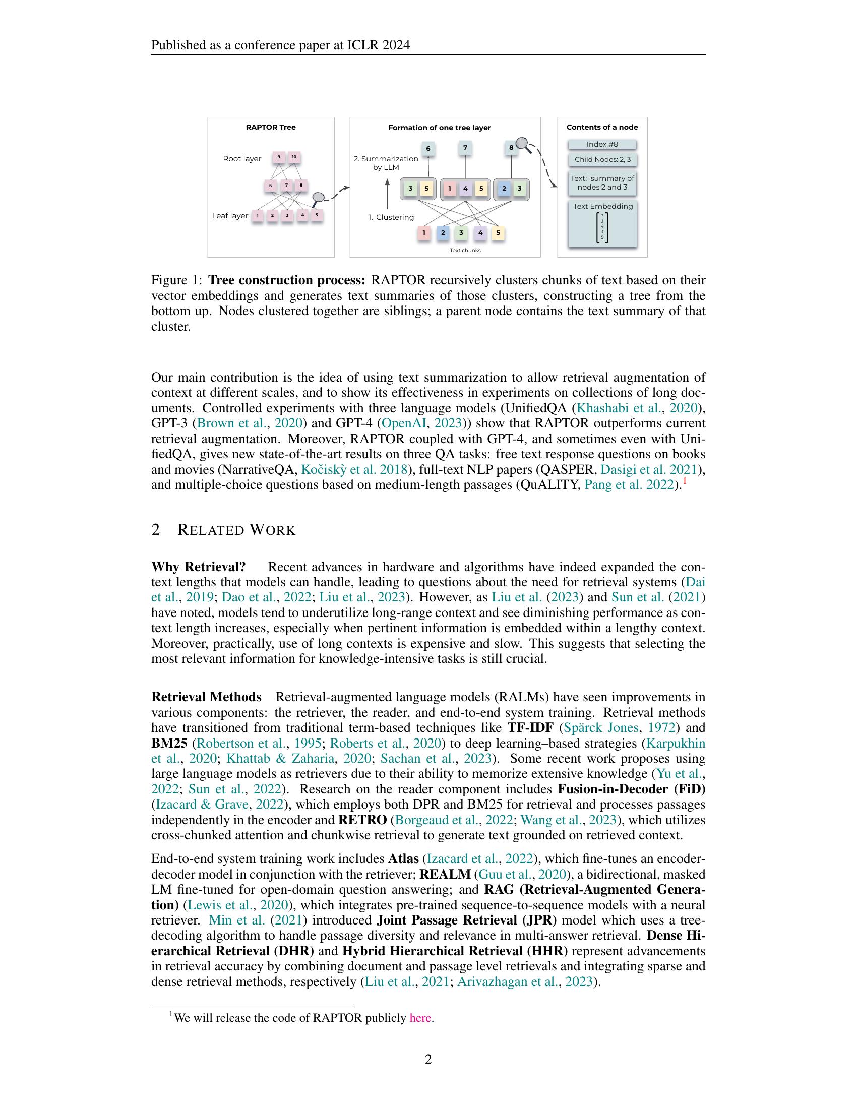RAPTOR: Recursive Abstractive Processing for Tree-Organized Retrieval ...