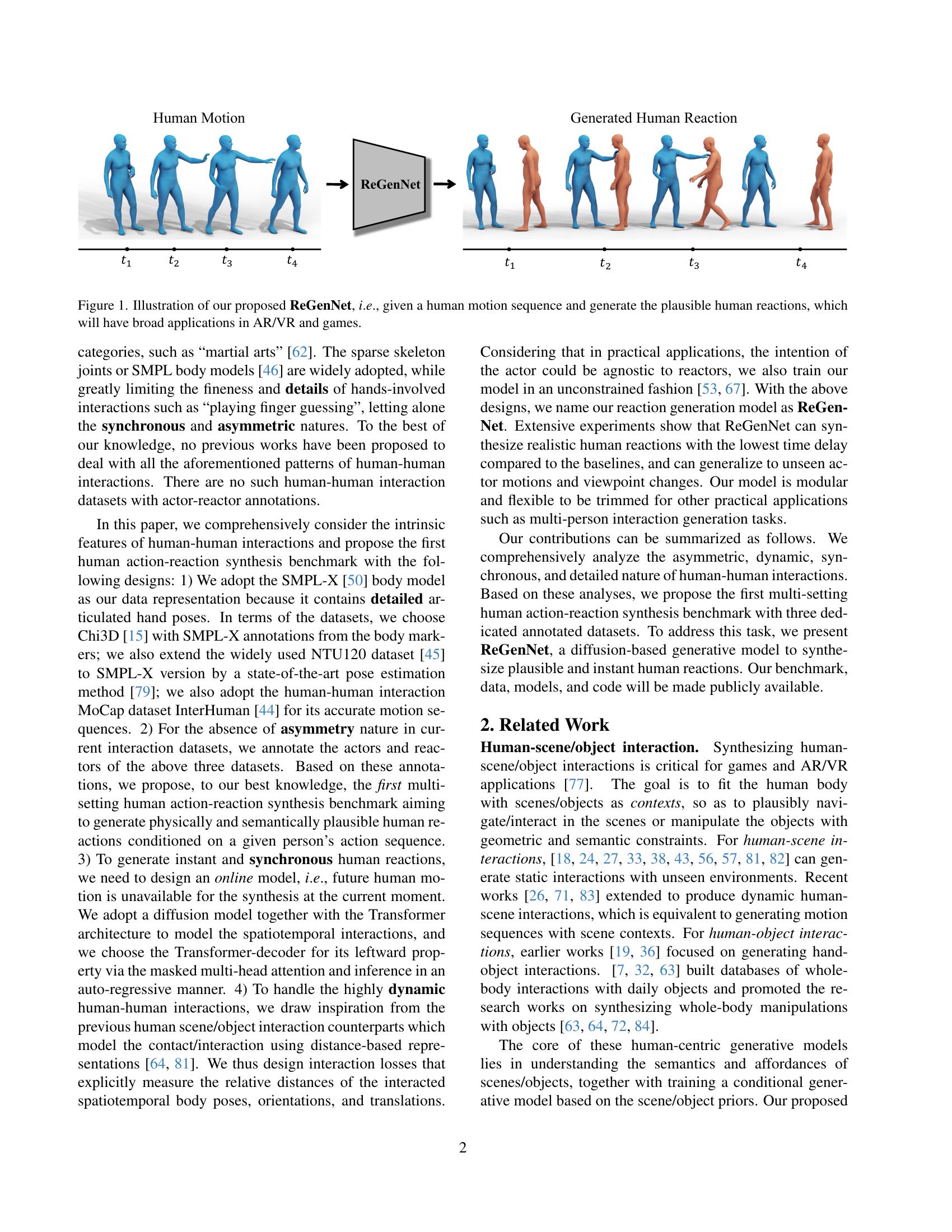 ReGenNet: Towards Human Action-Reaction Synthesis - 智源社区论文
