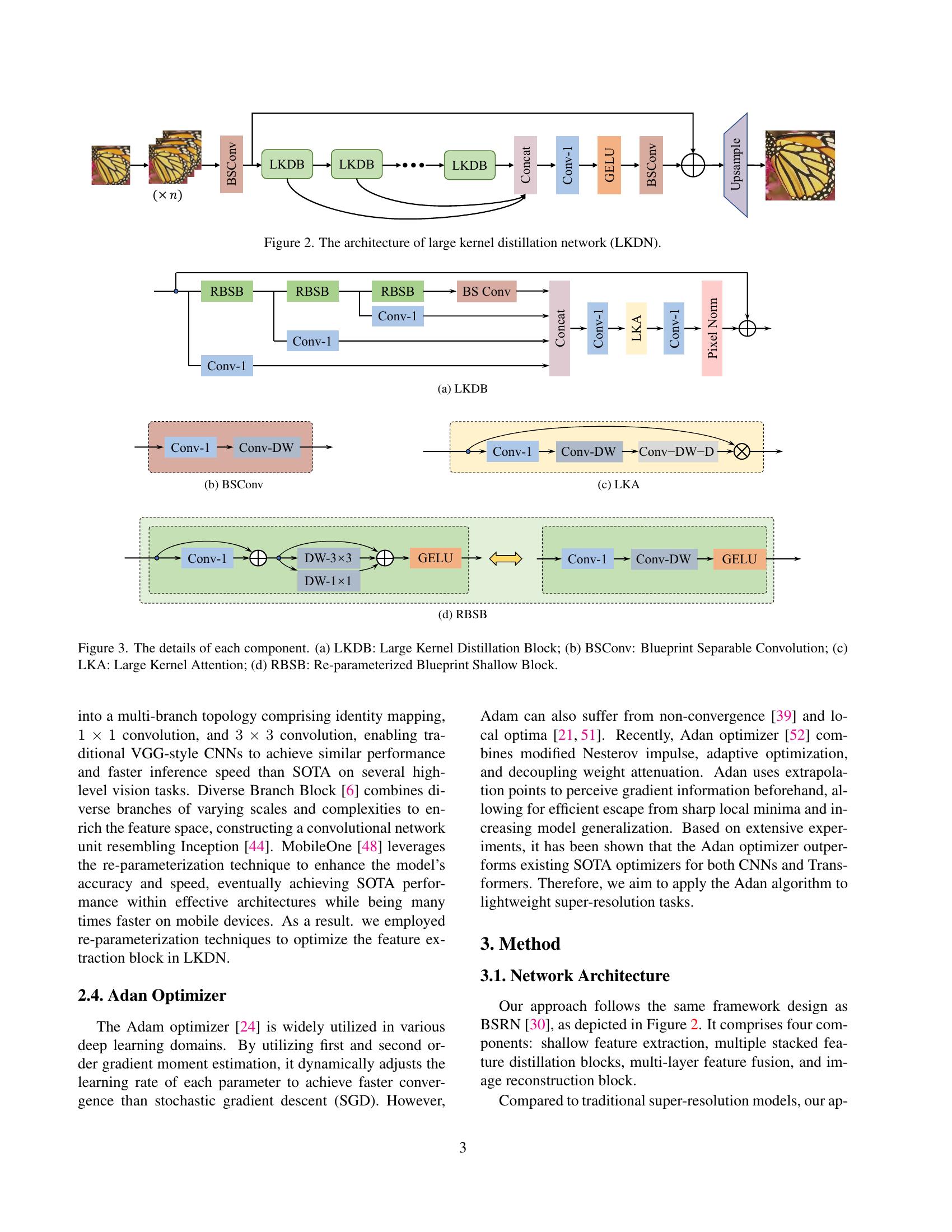 Large Kernel Distillation Network for Efficient Single Image Super ...