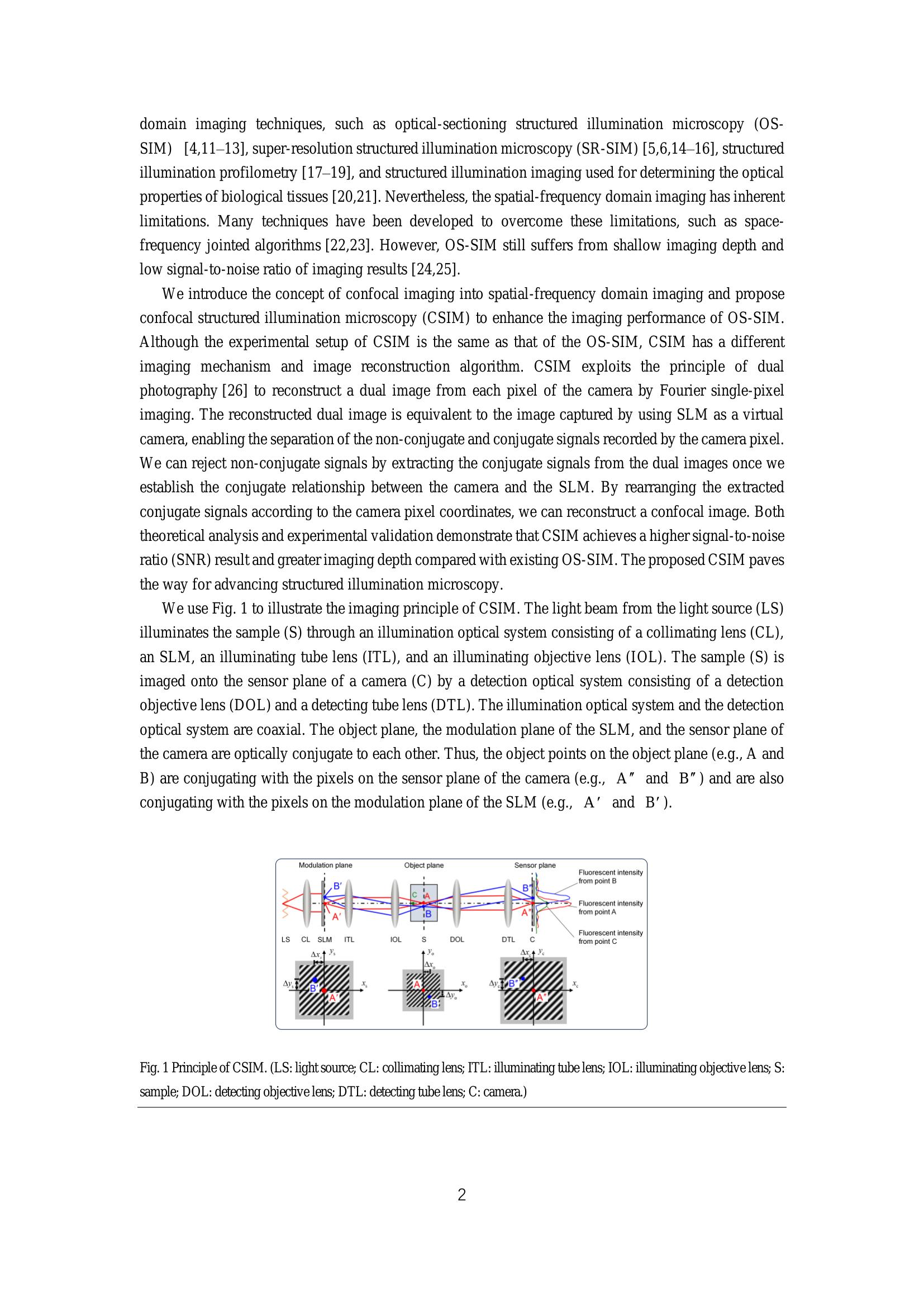 Confocal structured illumination microscopy - 智源社区论文