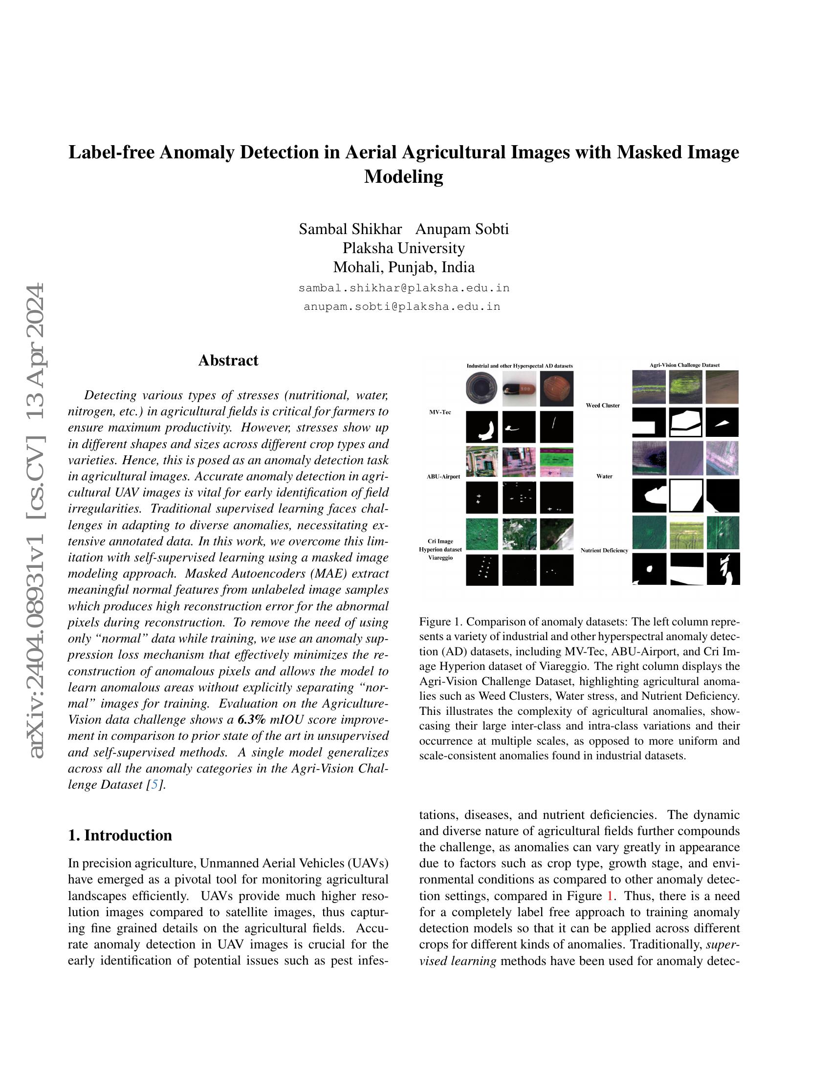 Label-free Anomaly Detection in Aerial Agricultural Images with Masked ...