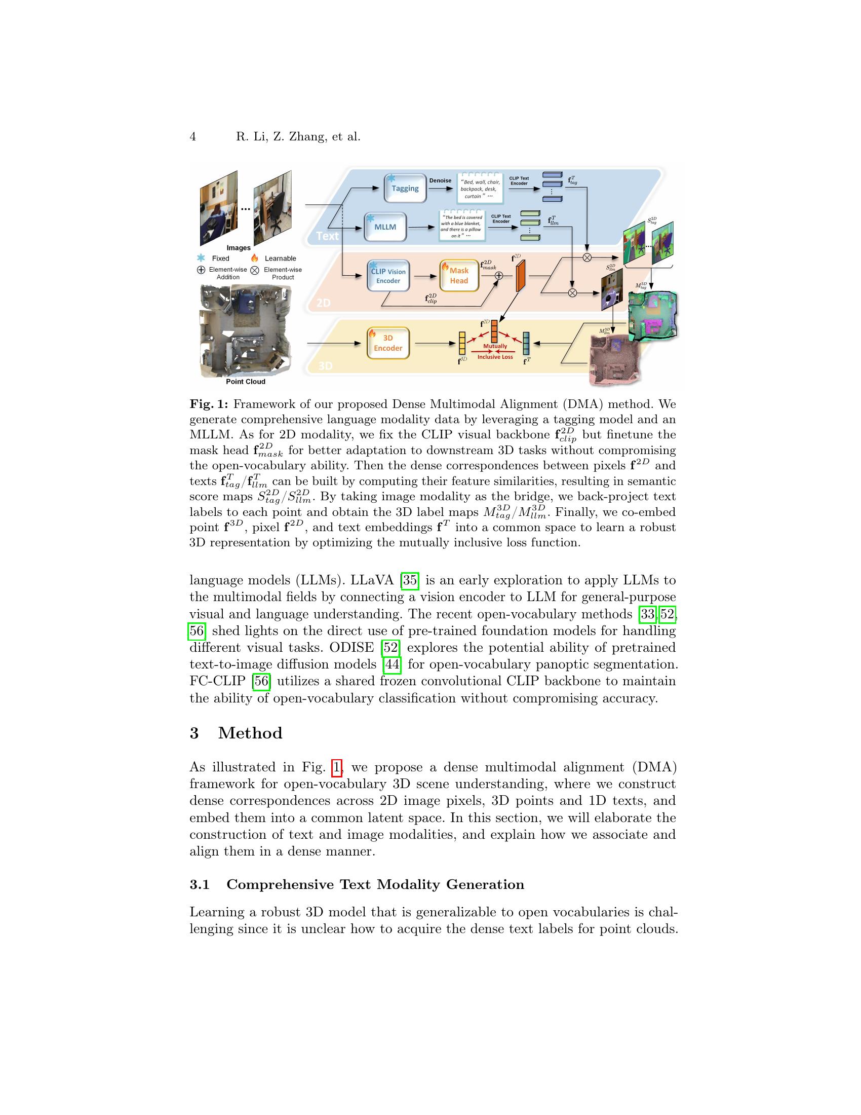 Dense Multimodal Alignment for Open-Vocabulary 3D Scene Understanding ...