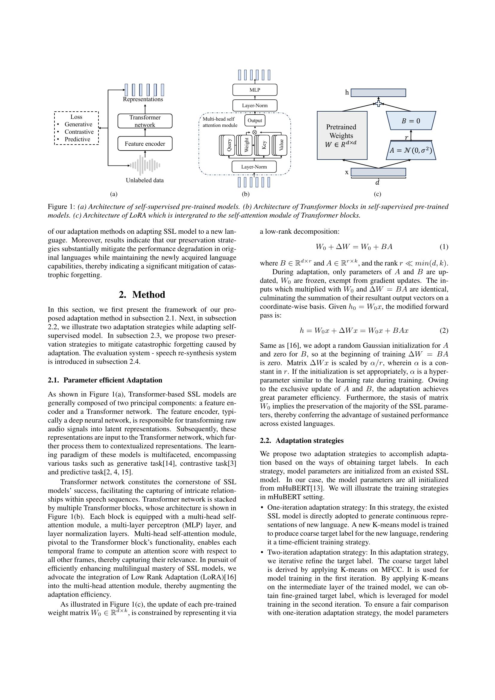 Seamless Language Expansion: Enhancing Multilingual Mastery in Self ...