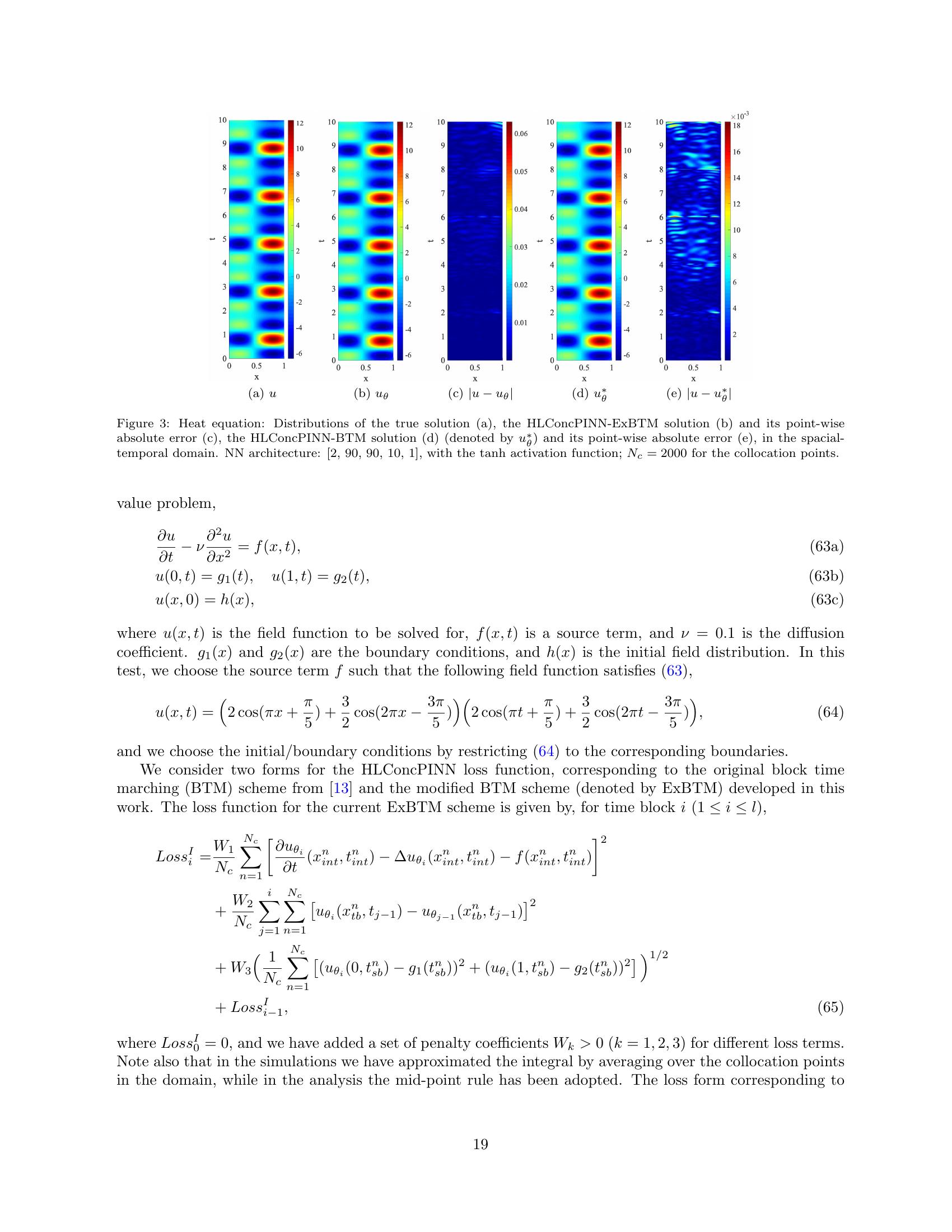 Error Analysis and Numerical Algorithm for PDE Approximation with ...