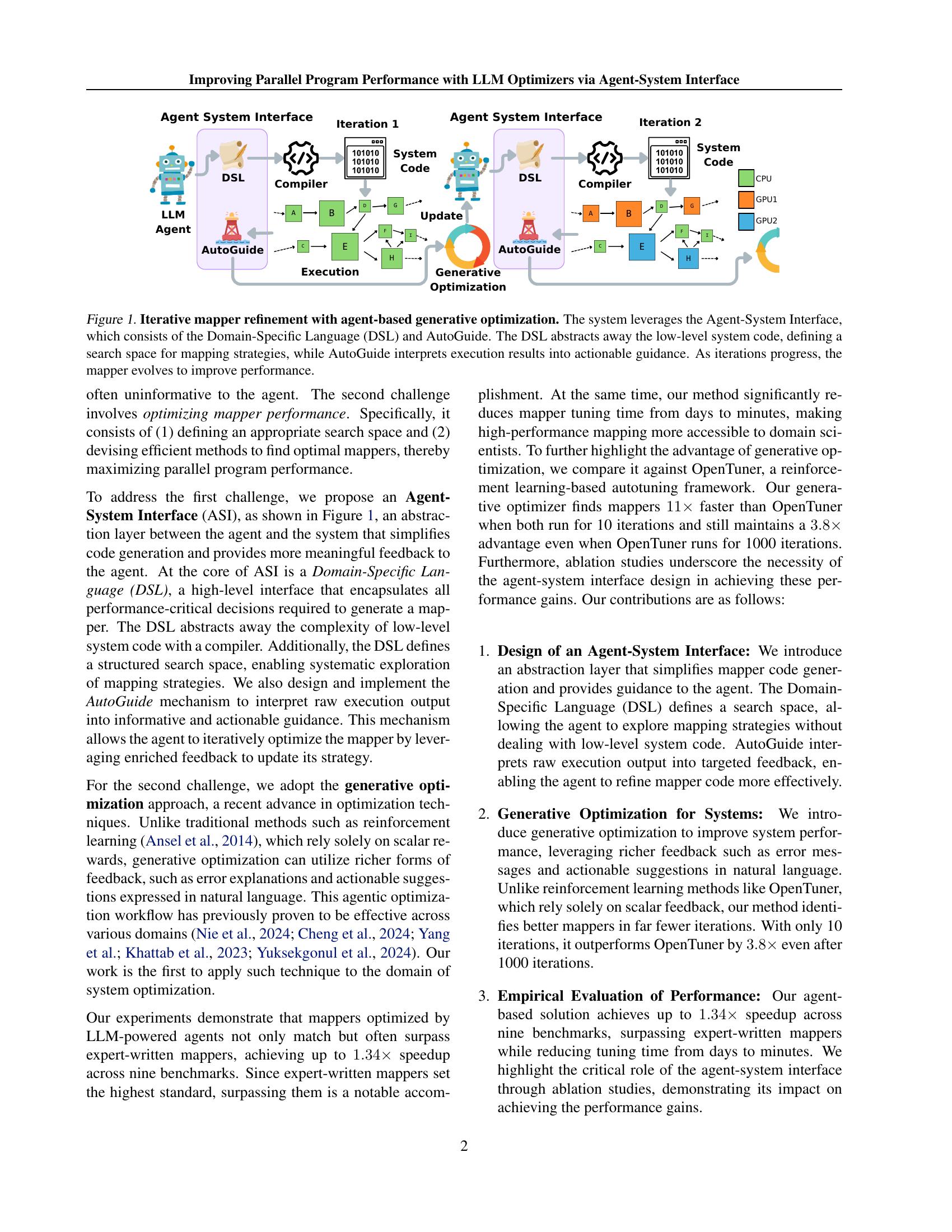 Improving Parallel Program Performance with LLM Optimizers via Agent ...