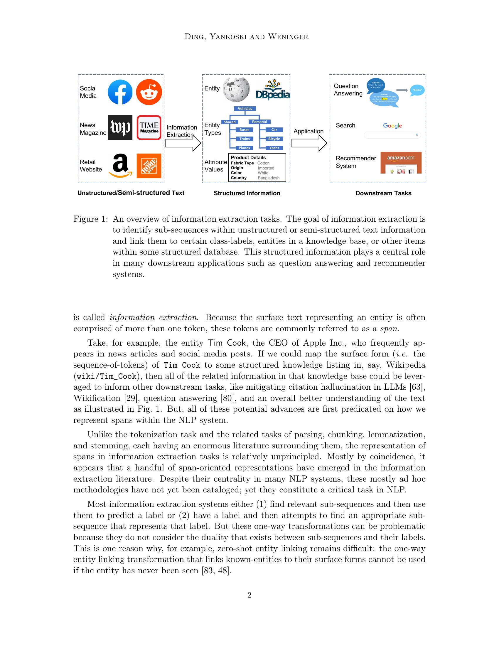 Span-Oriented Information Extraction -- A Unifying Perspective on ...