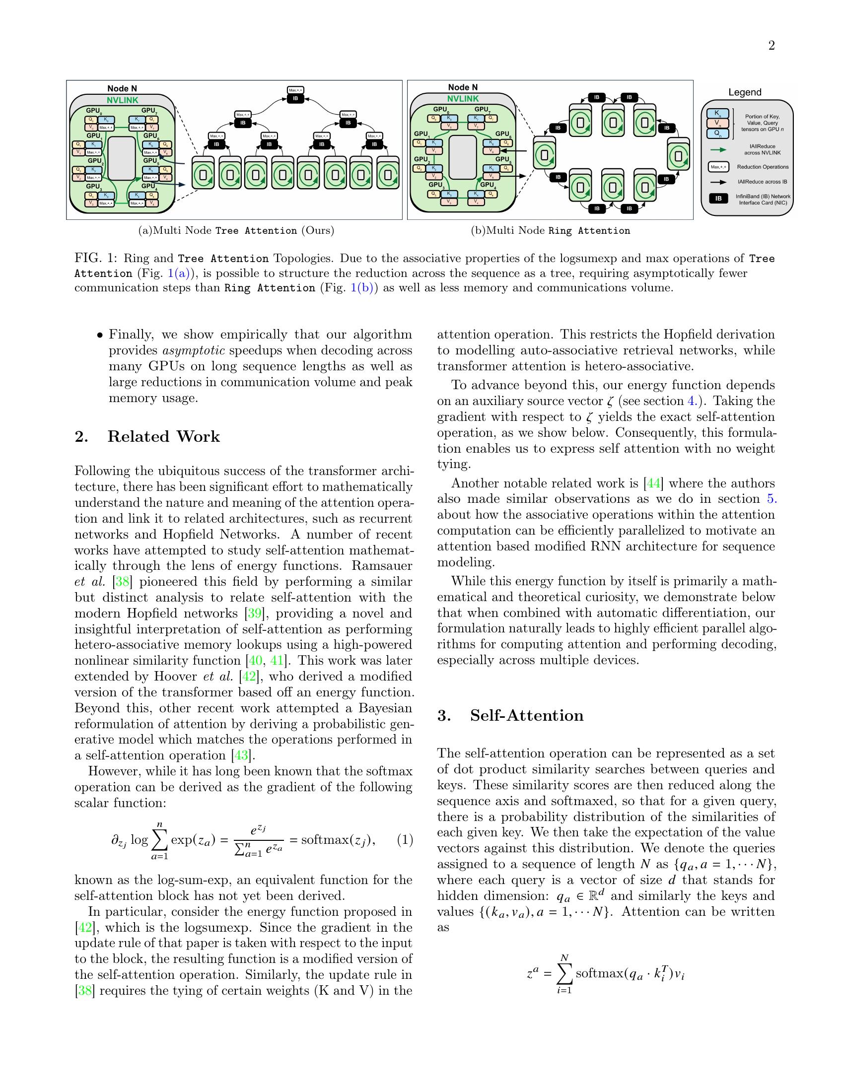 Tree Attention: Topology-aware Decoding for Long-Context Attention on ...