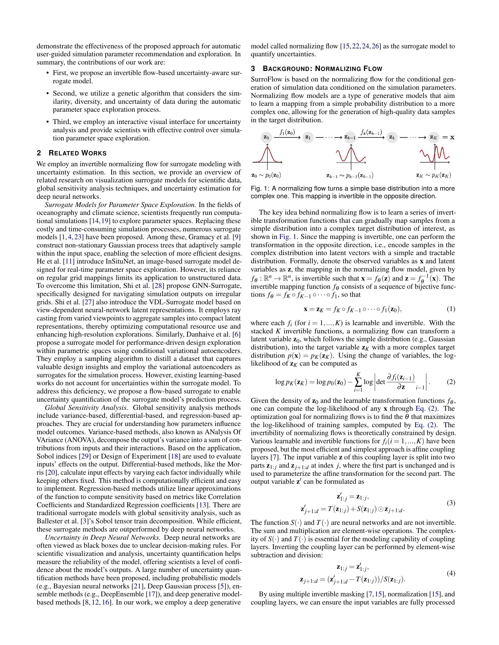 SurroFlow: A Flow-Based Surrogate Model for Parameter Space Exploration ...